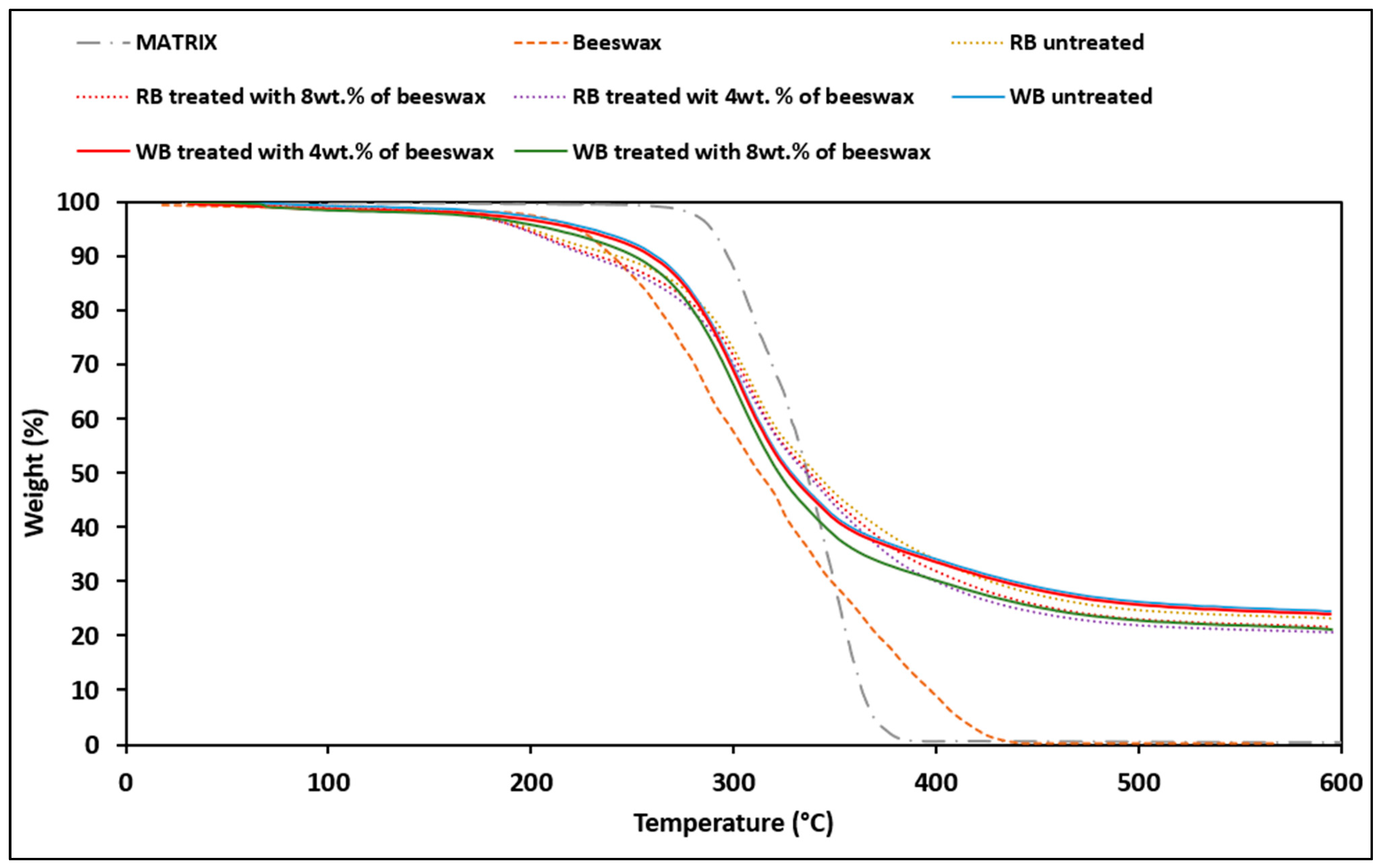 Polymers 14 03389 g001