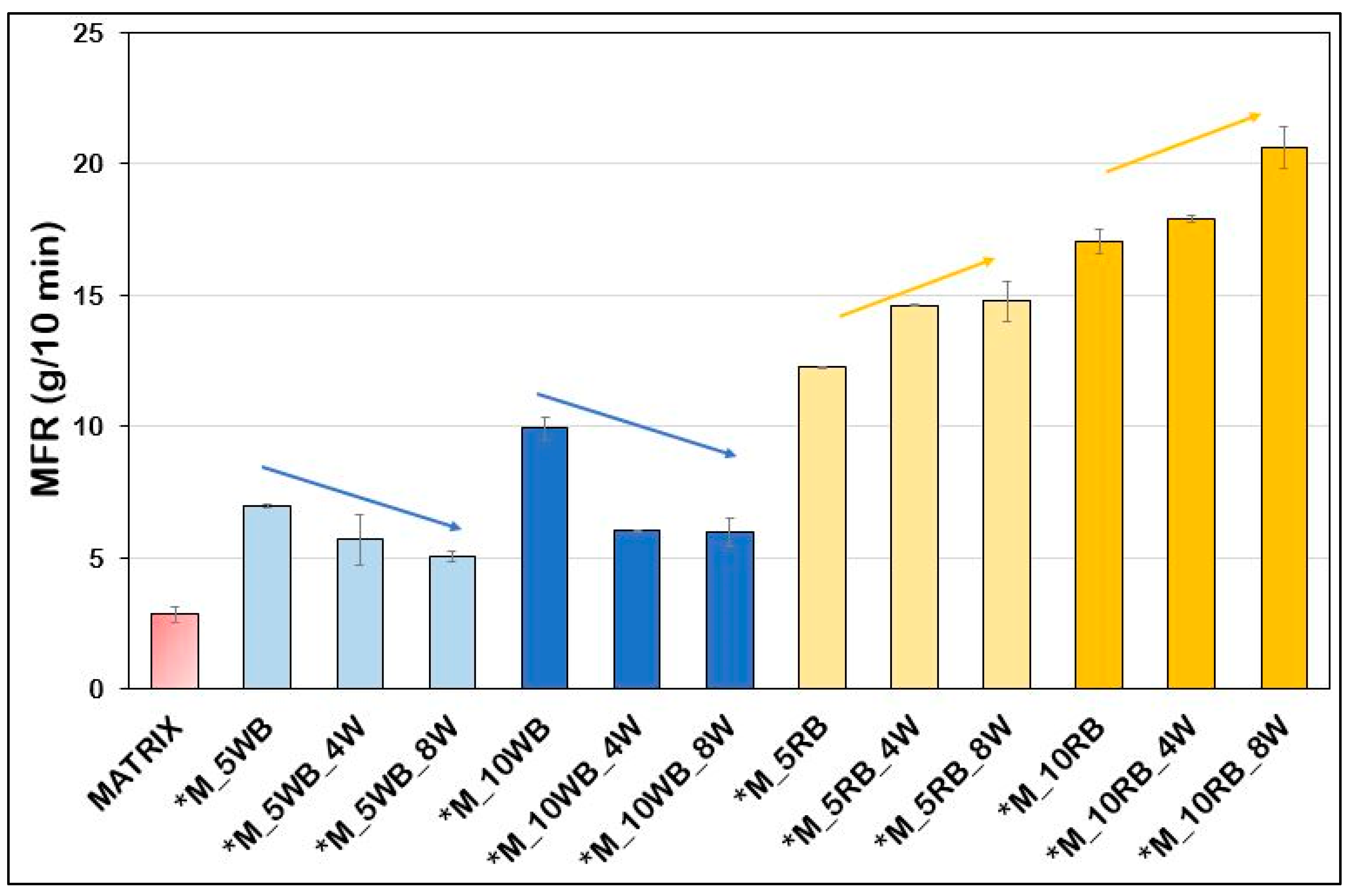Polymers 14 03389 g004