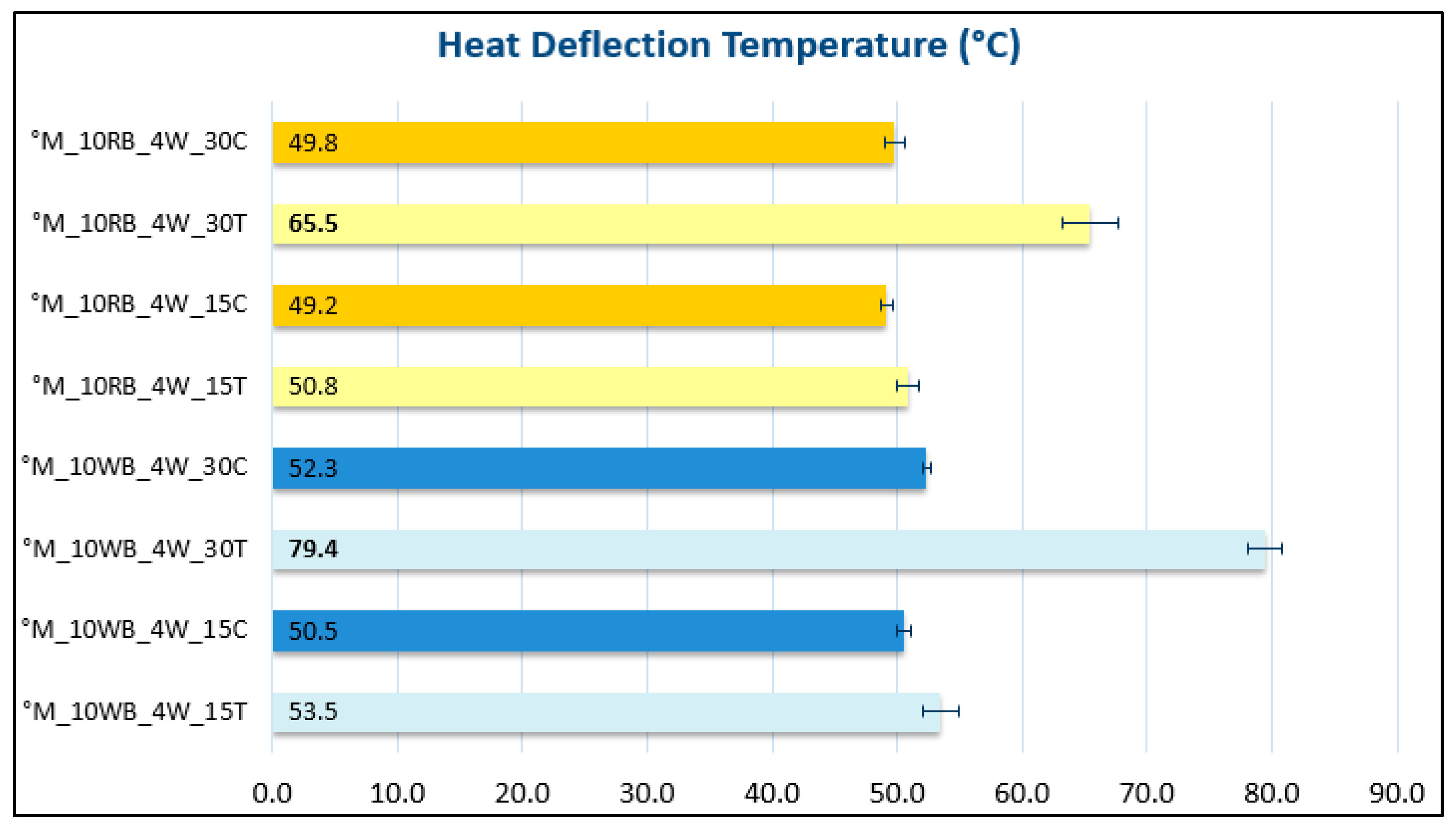 Polymers 14 03389 g007