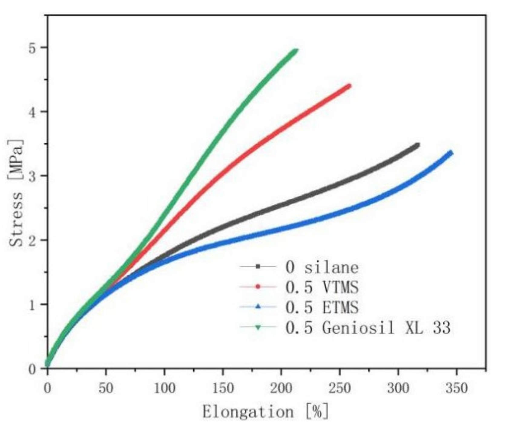 Polymers 14 03393 g003 Polymers 14 03393 g003