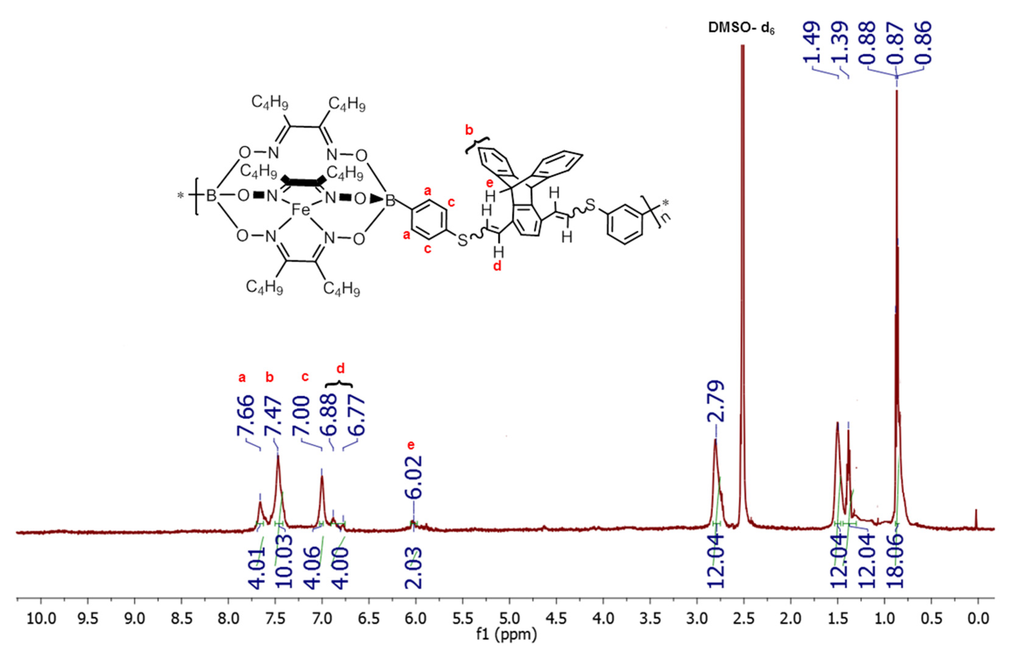 Polymers 14 03394 g001 Polymers 14 03394 g001