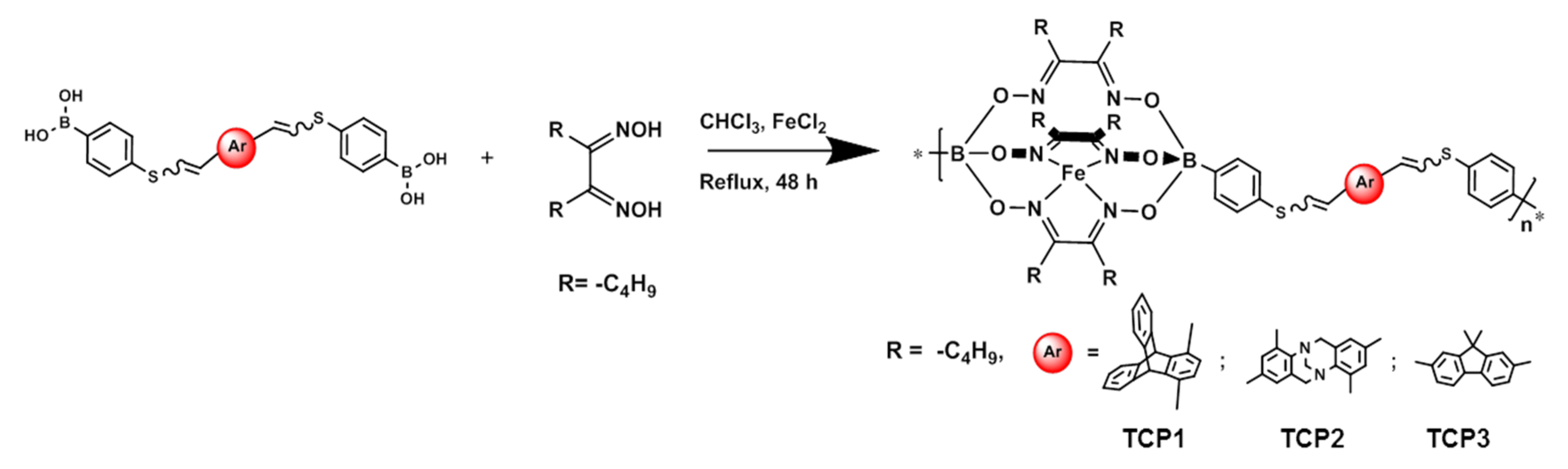 Polymers 14 03394 sch002 Polymers 14 03394 sch002