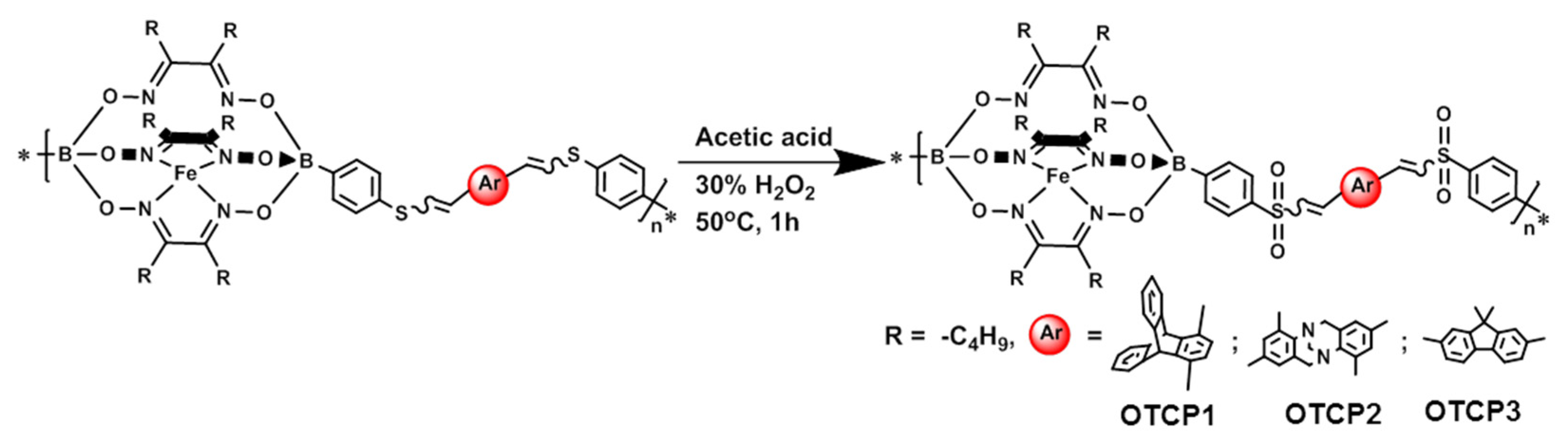 Polymers 14 03394 sch003 Polymers 14 03394 sch003