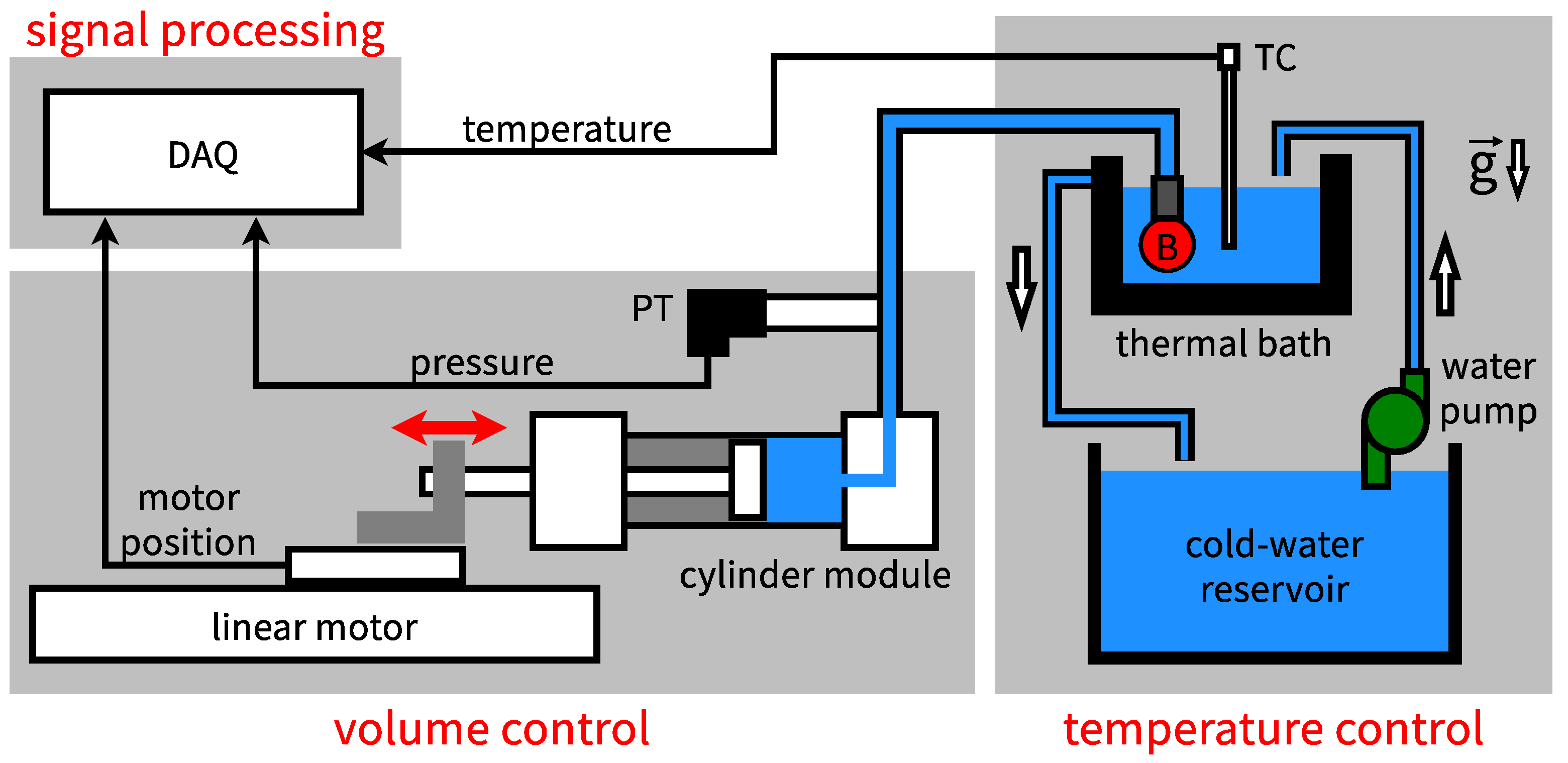 Polymers 14 03396 g003