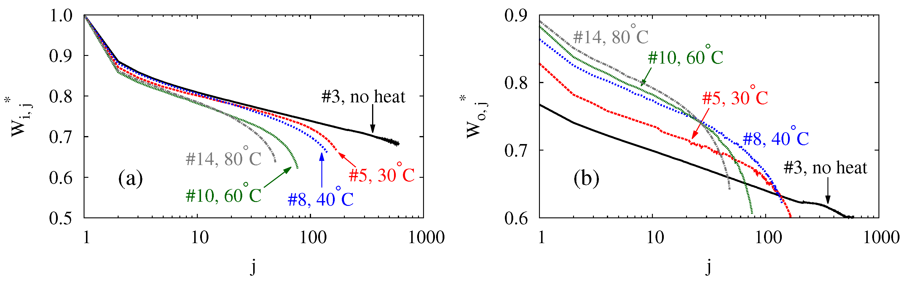 Polymers 14 03396 g007