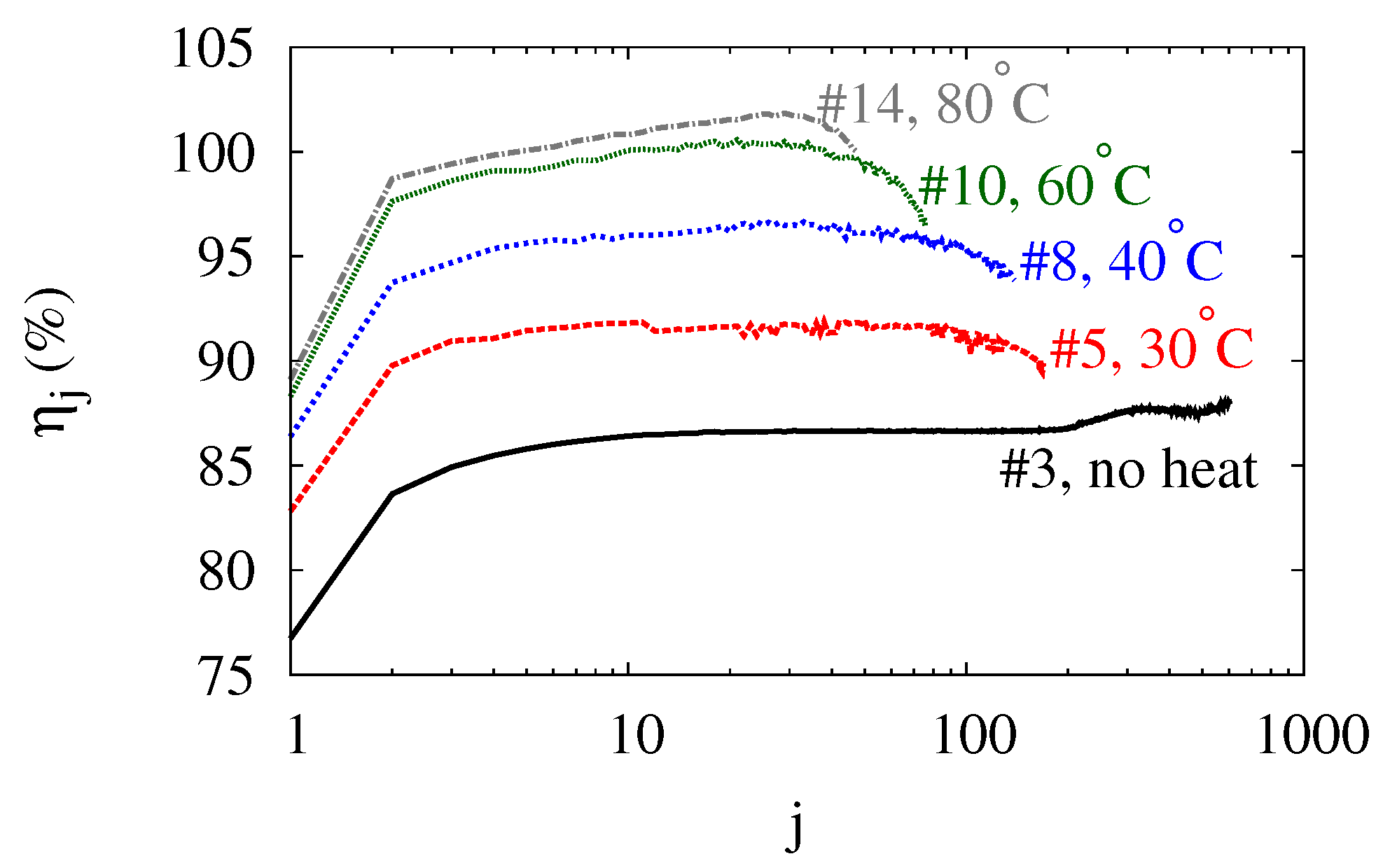 Polymers 14 03396 g008