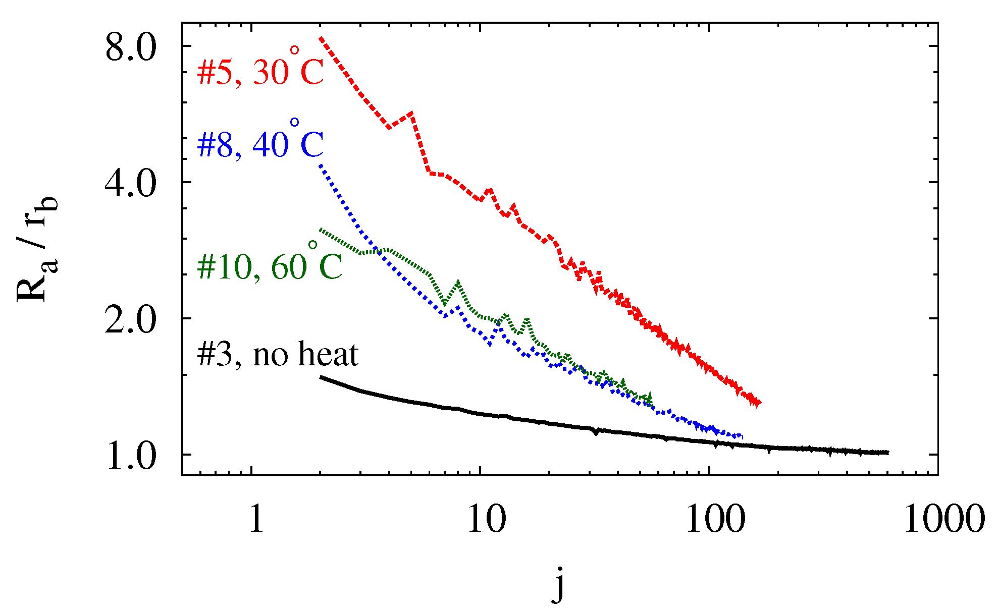 Polymers 14 03396 g009