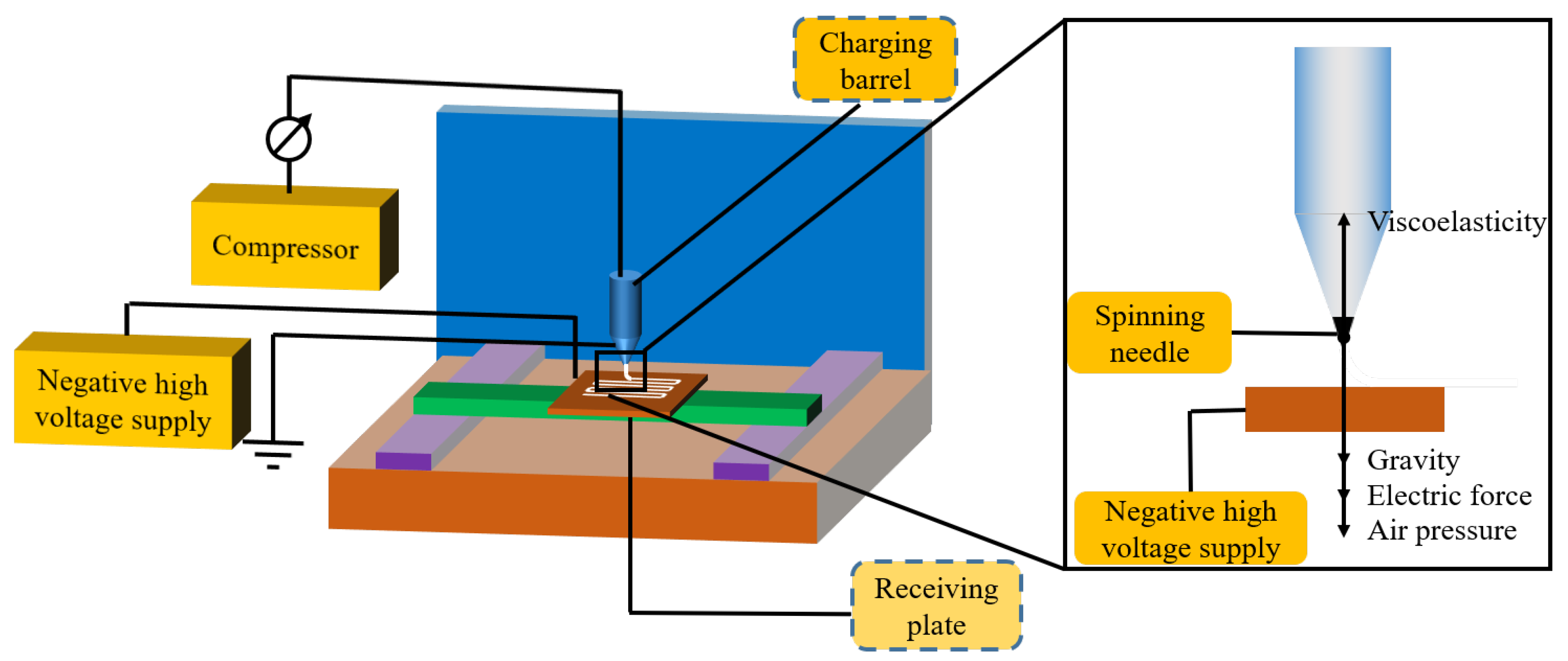 Polymers 14 03404 g001