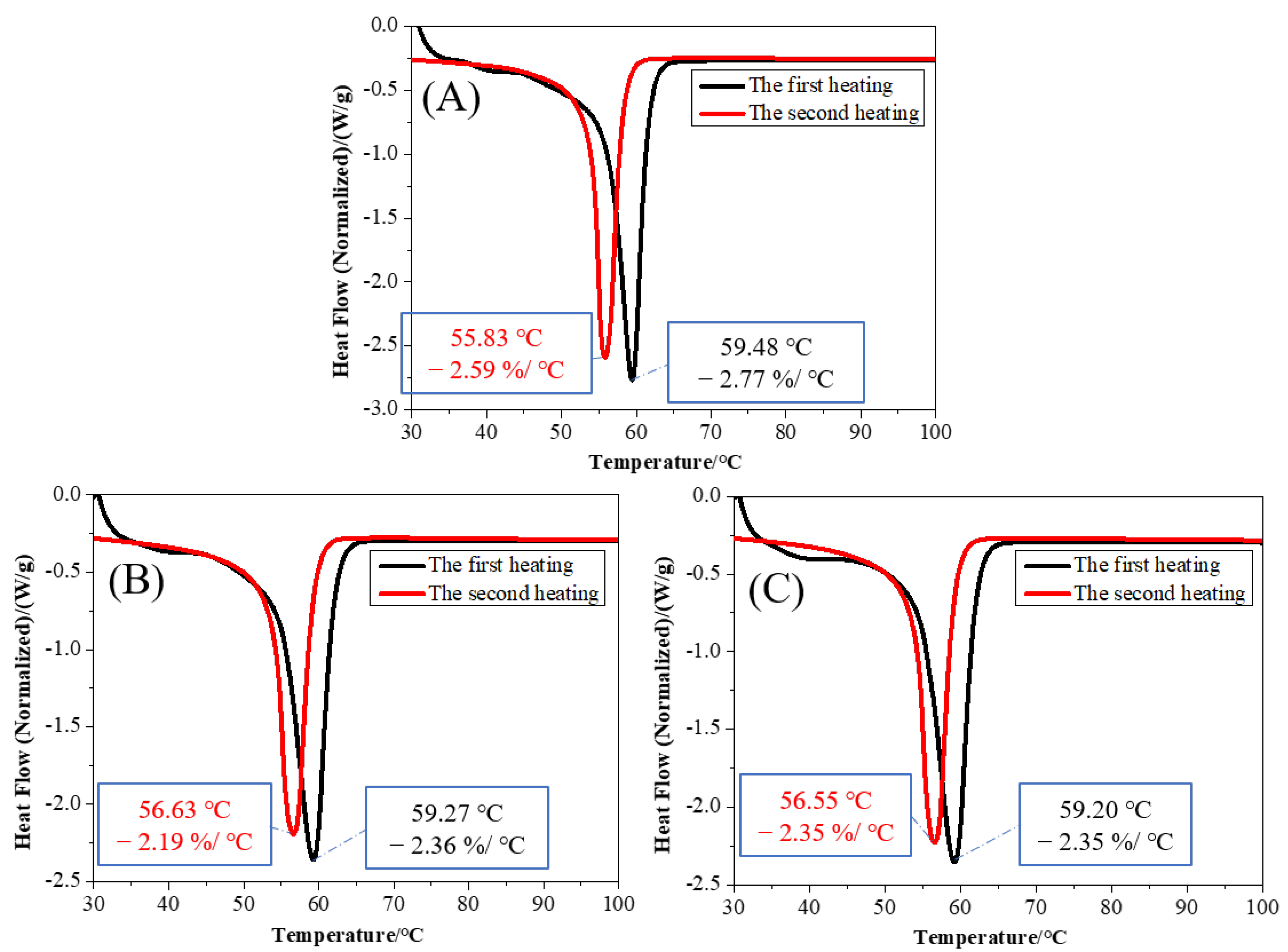 Polymers 14 03404 g008