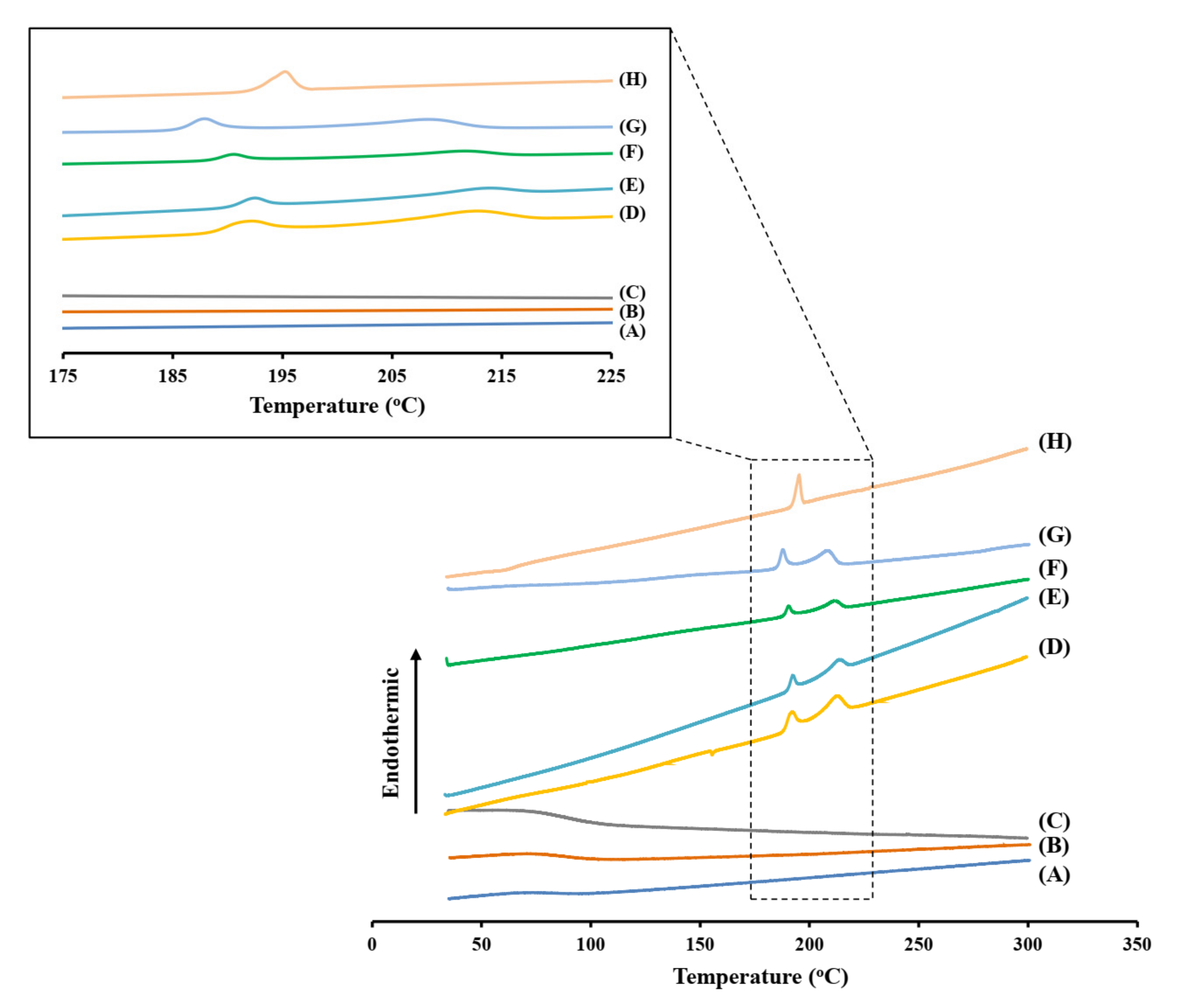 Polymers 14 03406 g003