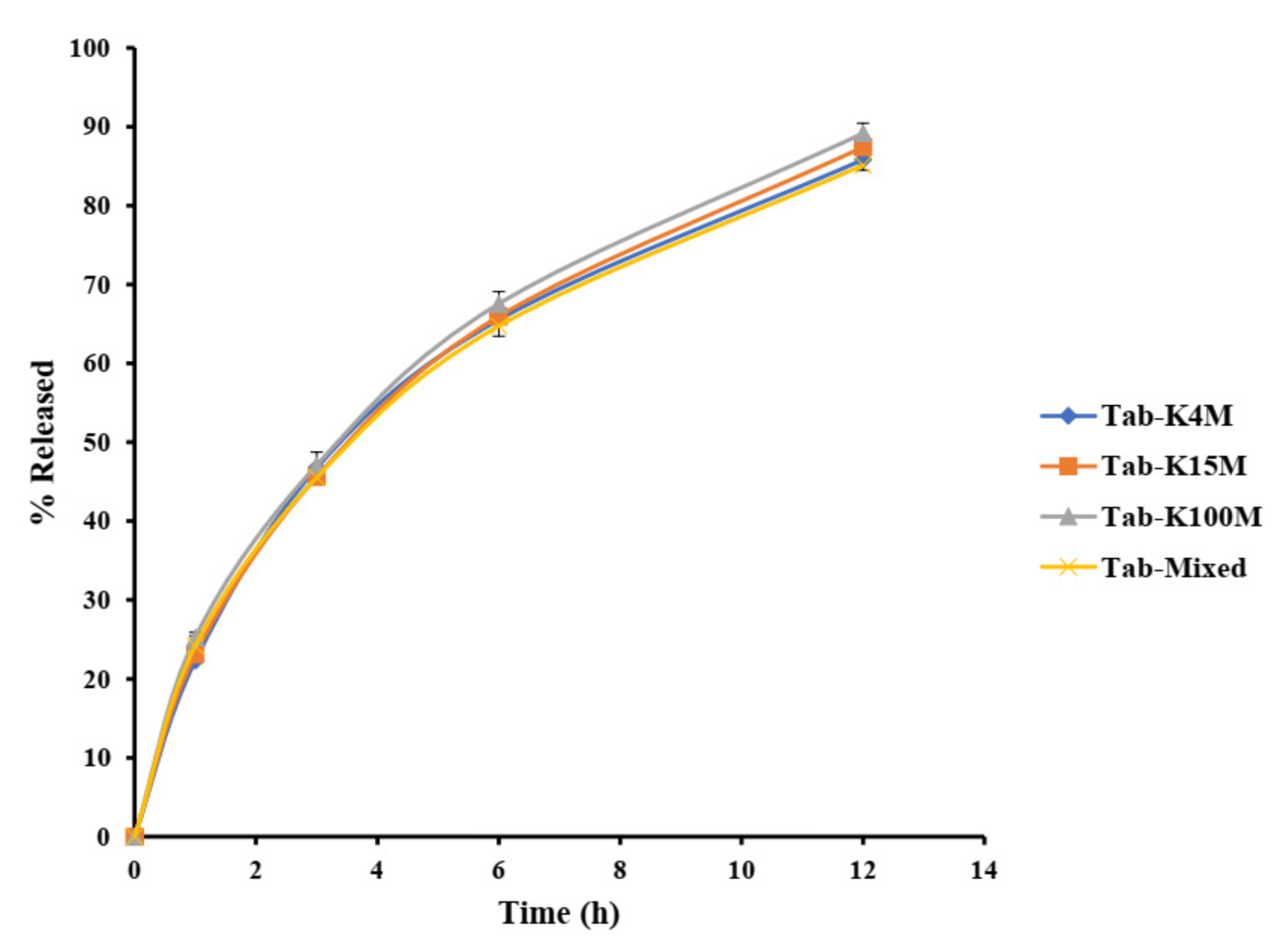 Polymers 14 03406 g007
