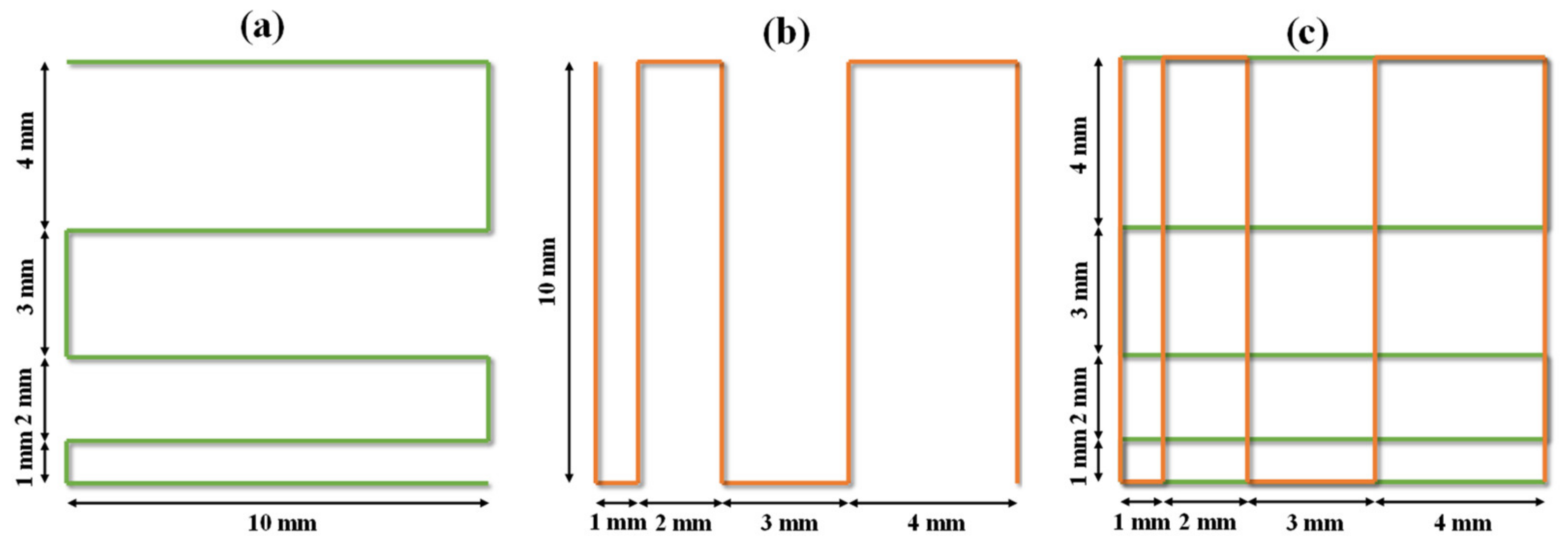 Polymers 14 03415 g001