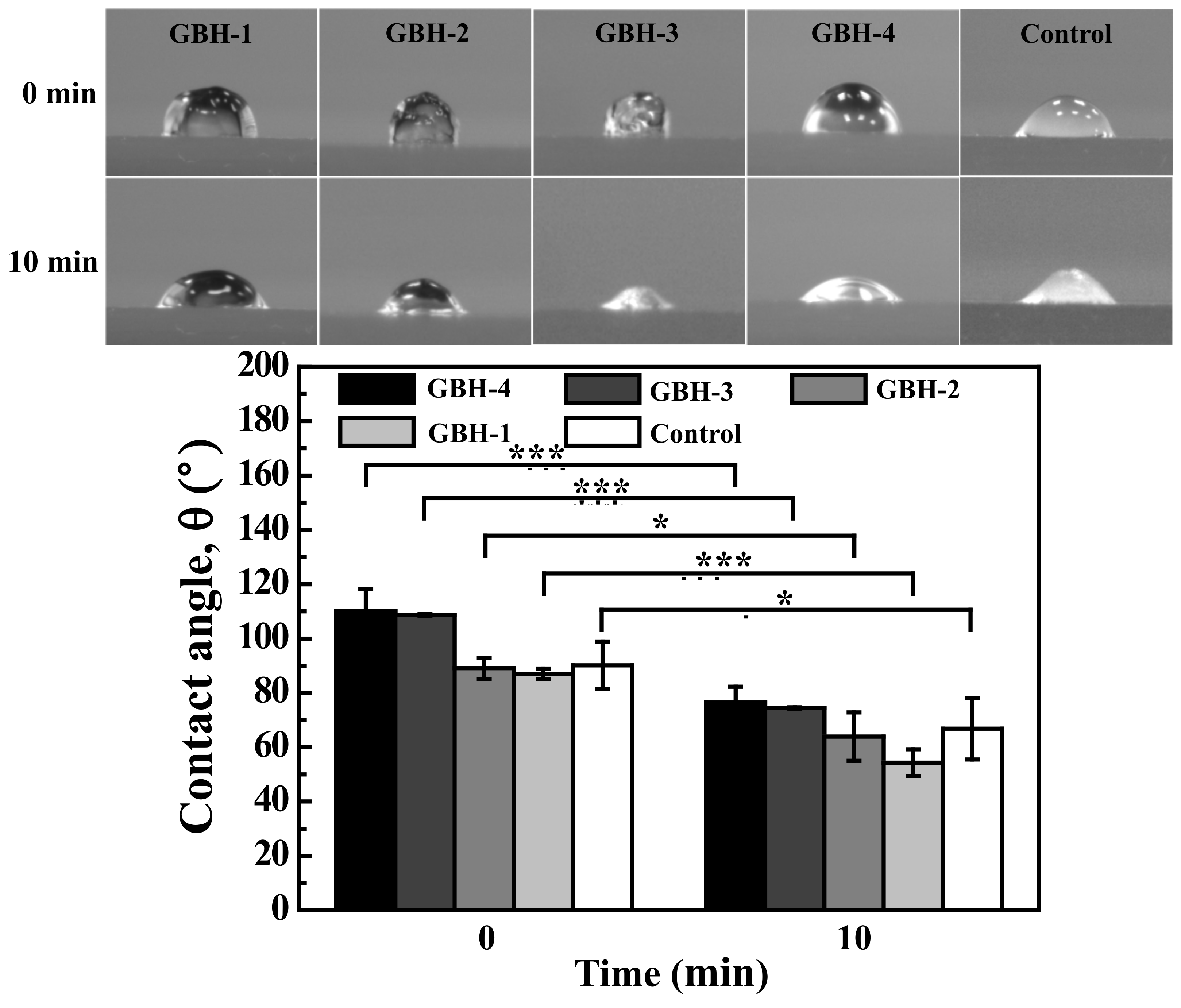 Polymers 14 03415 g004