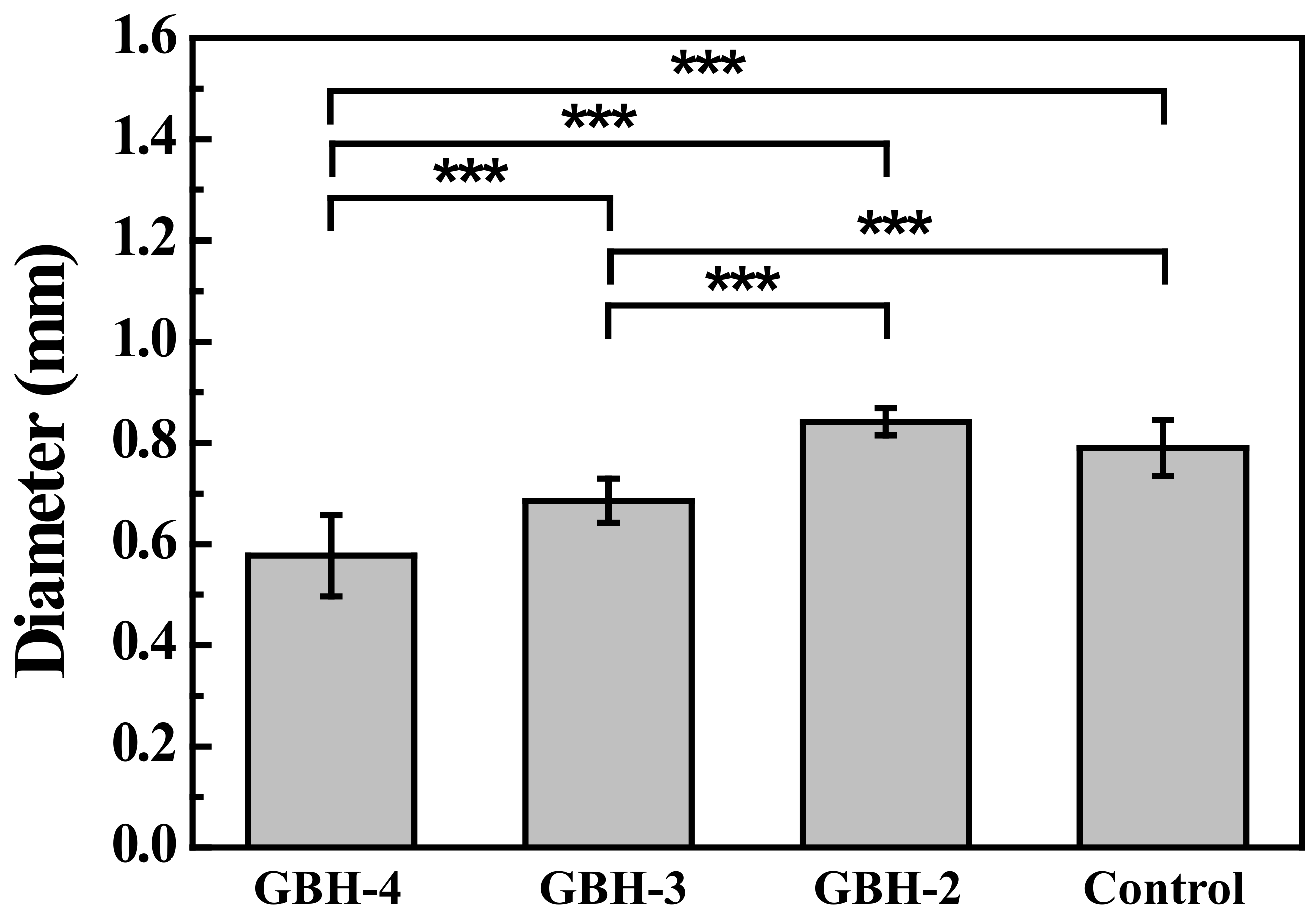 Polymers 14 03415 g007