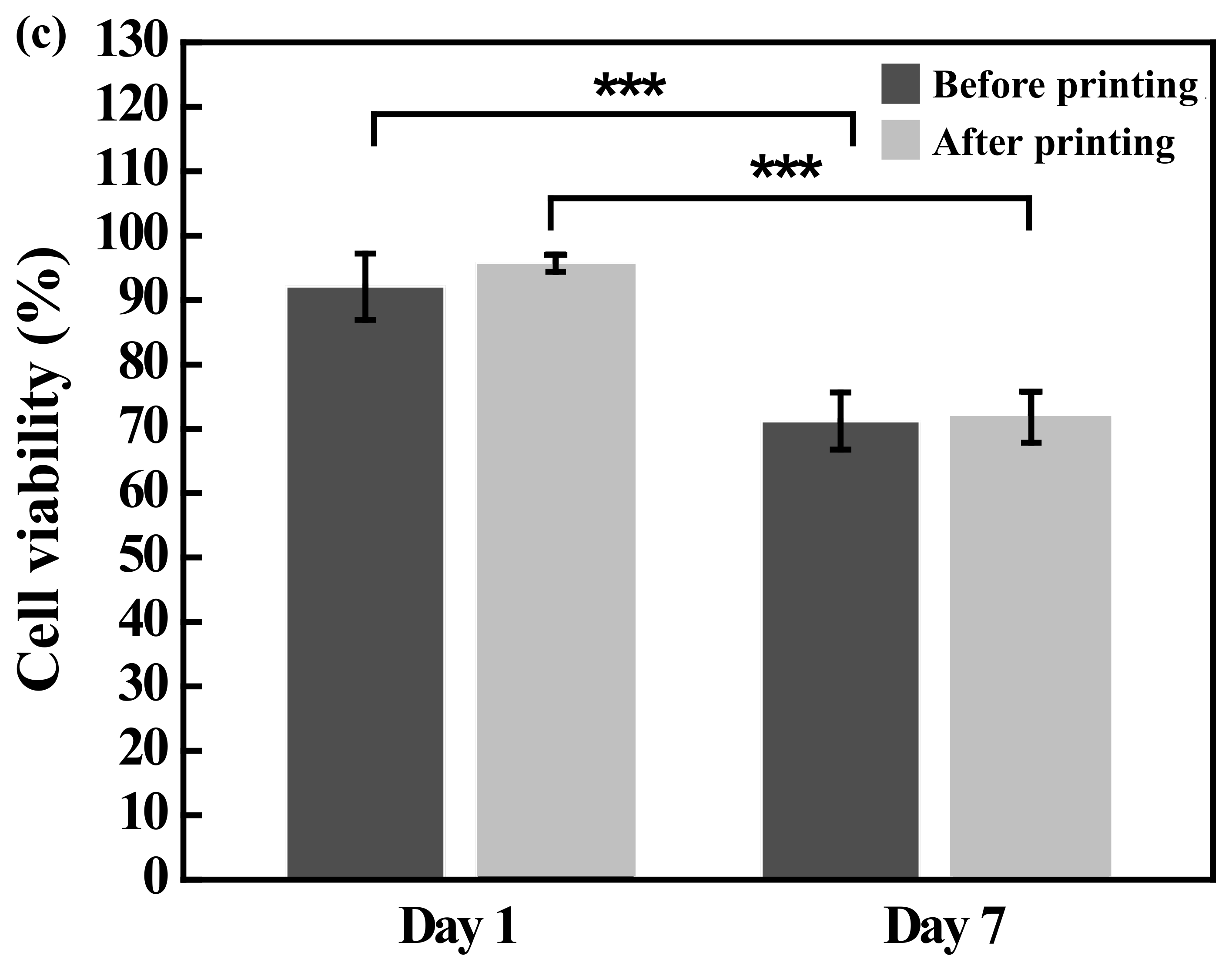 Polymers 14 03415 g009b