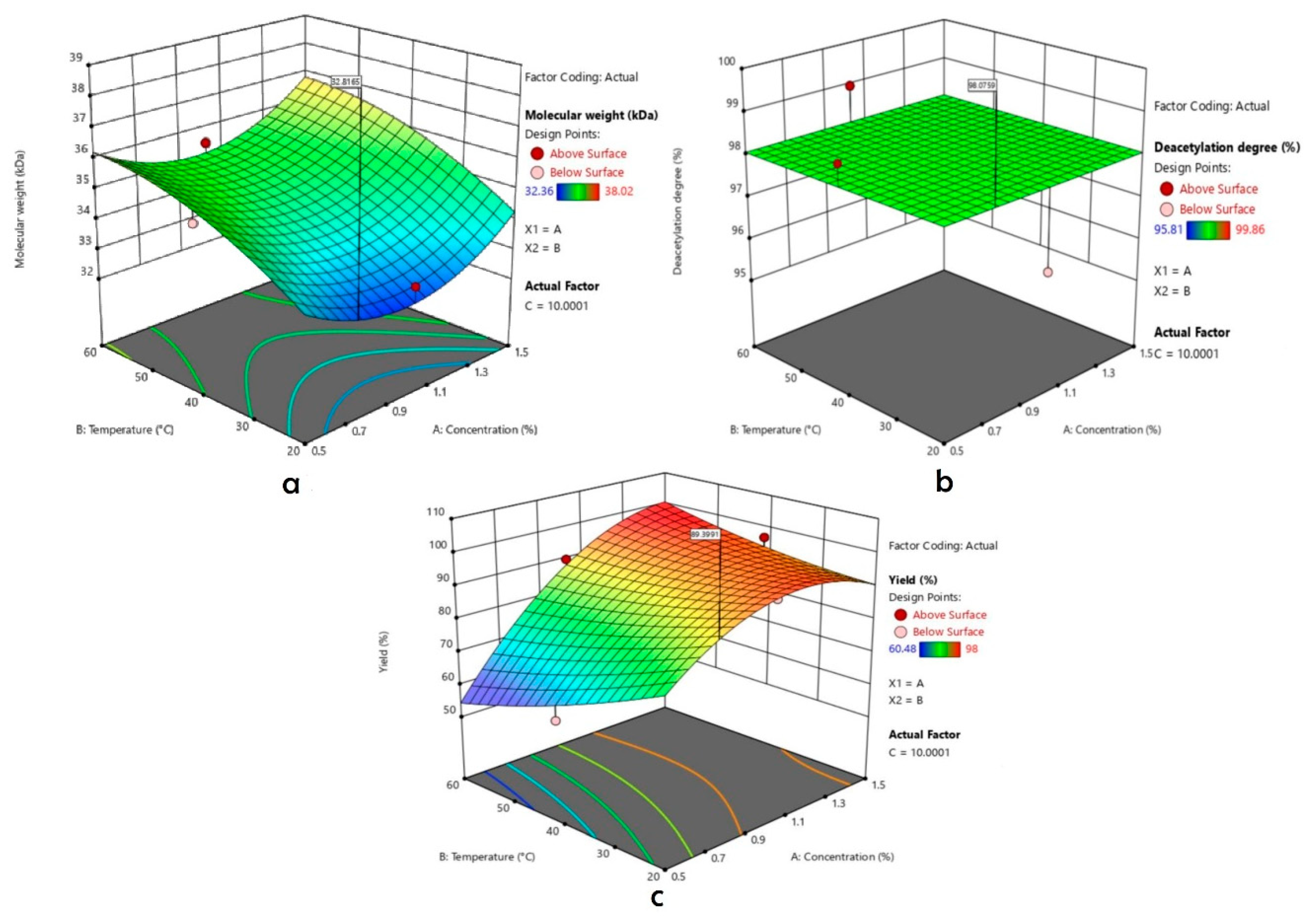Polymers 14 03417 g003