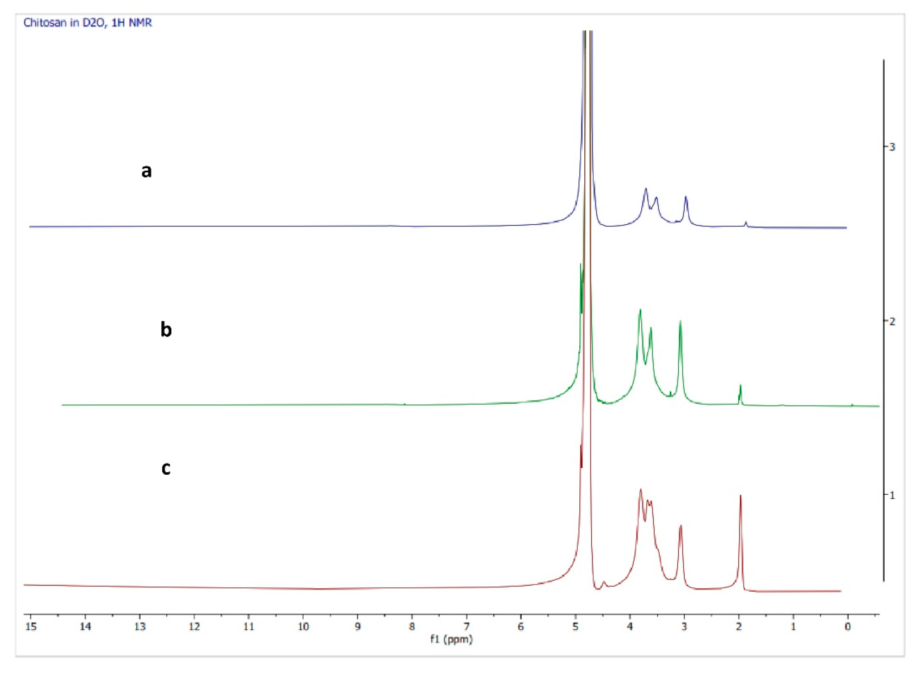 Polymers 14 03417 g005