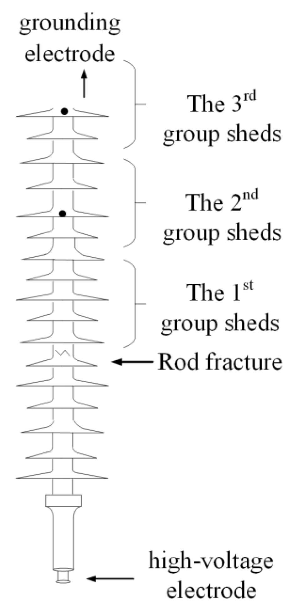 Polymers 14 03424 g002