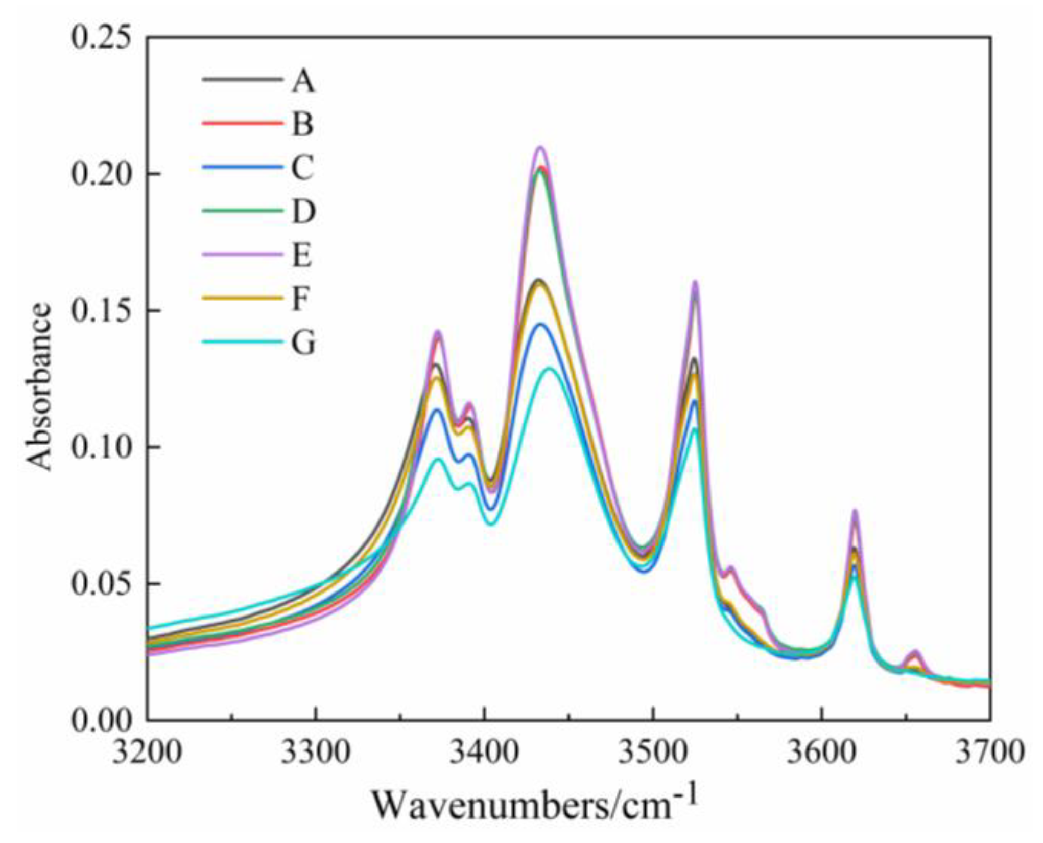 Polymers 14 03424 g009