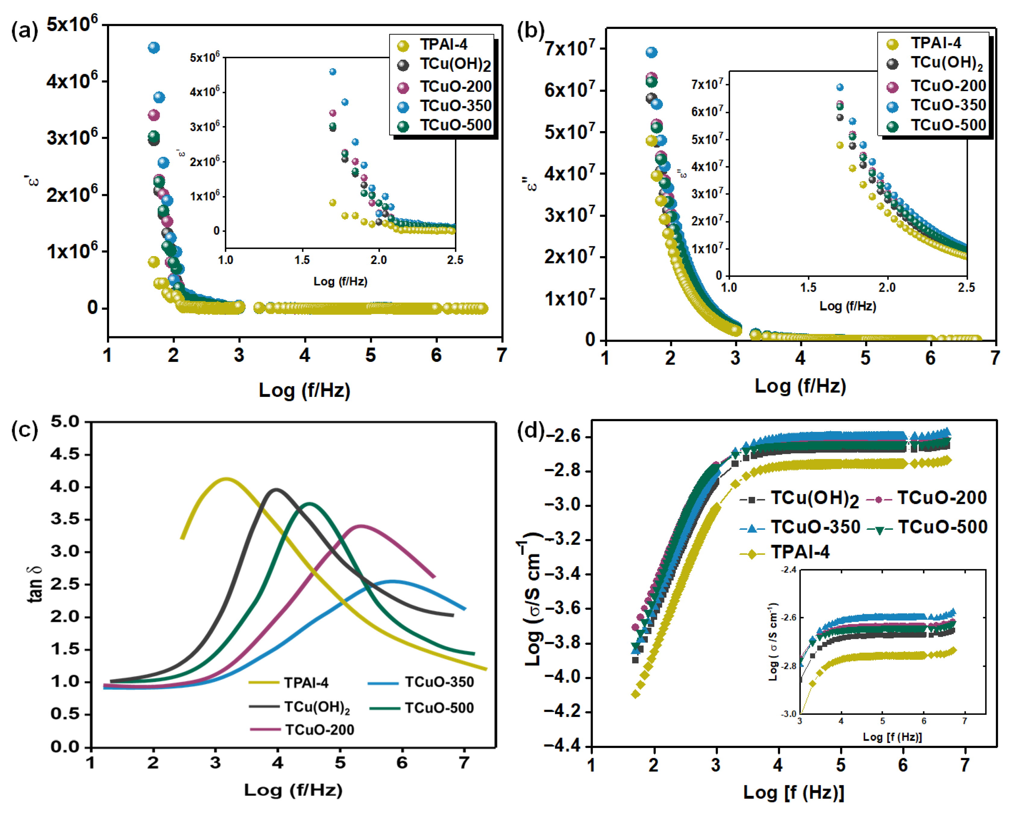 Polymers 14 03426 g006