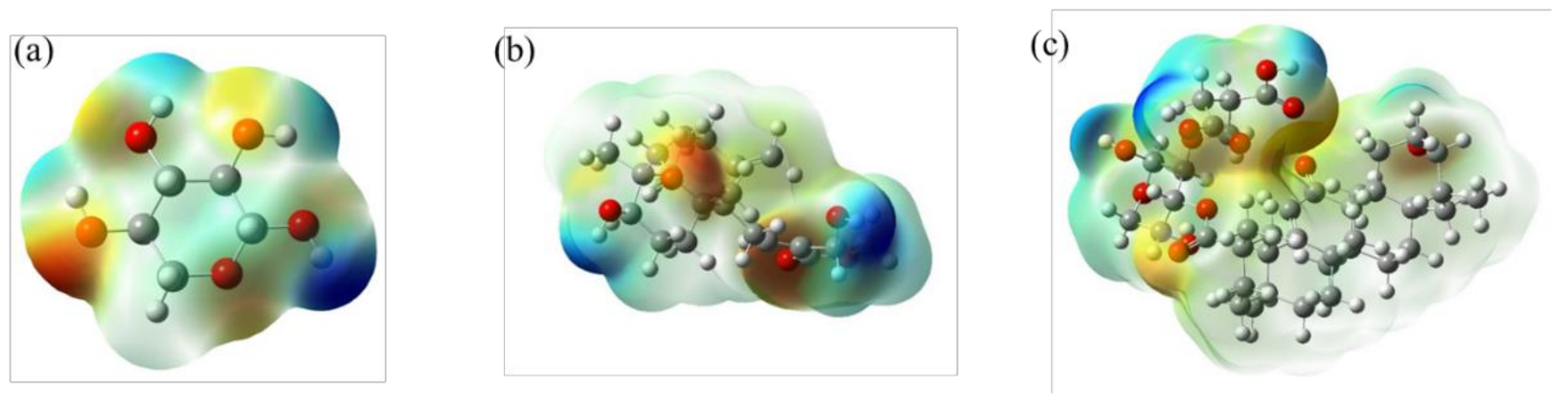 Polymers 14 03432 g010