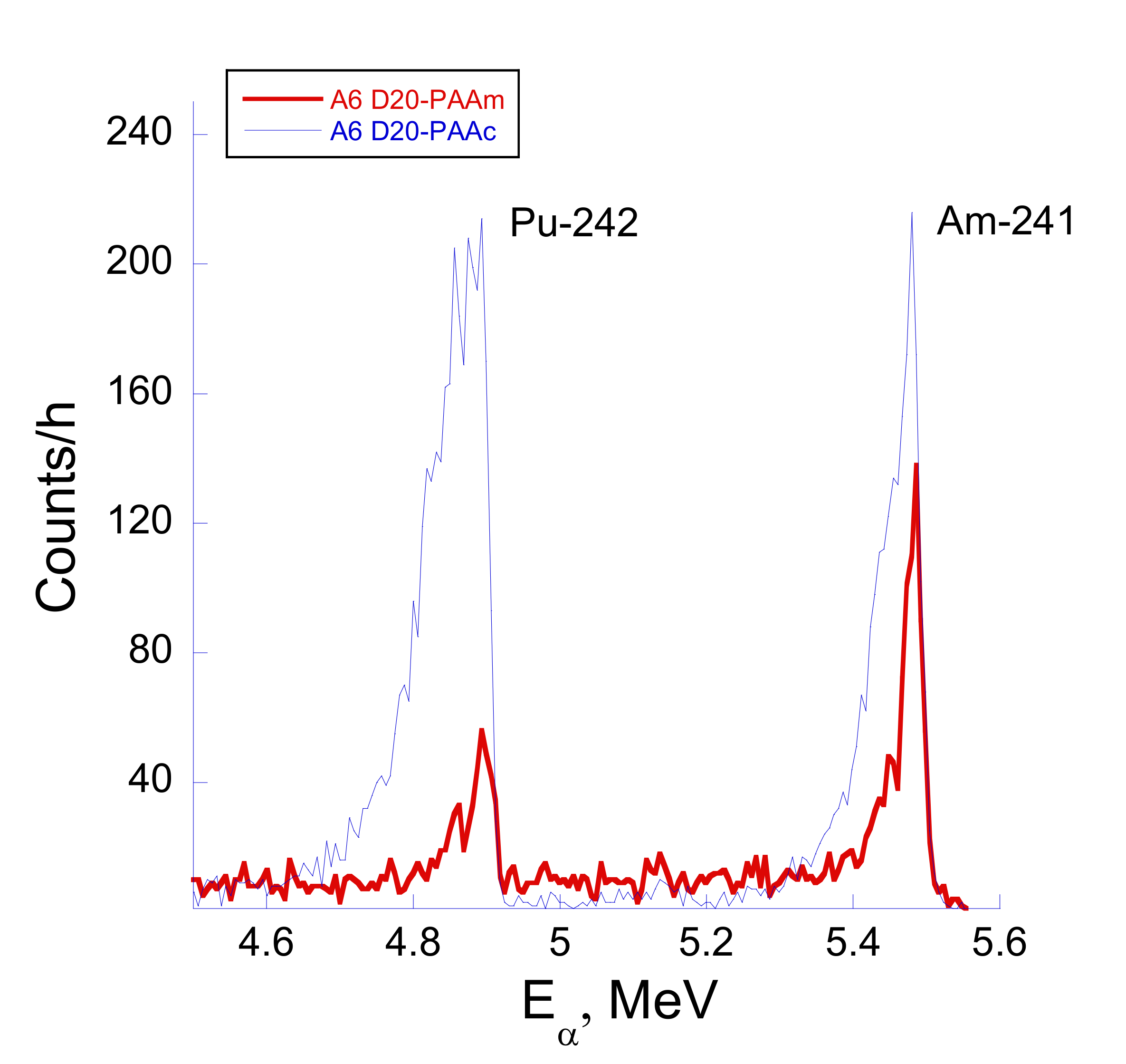 Polymers 14 03441 g006