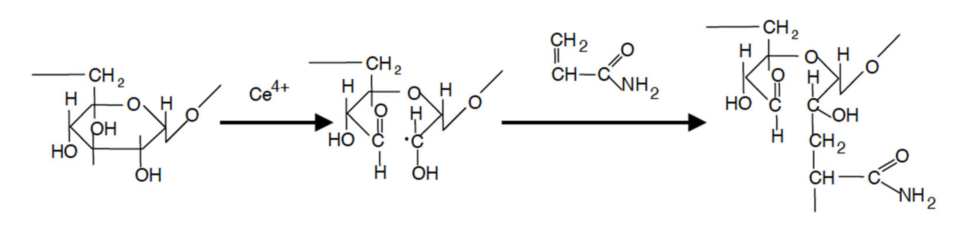 Polymers 14 03441 sch001