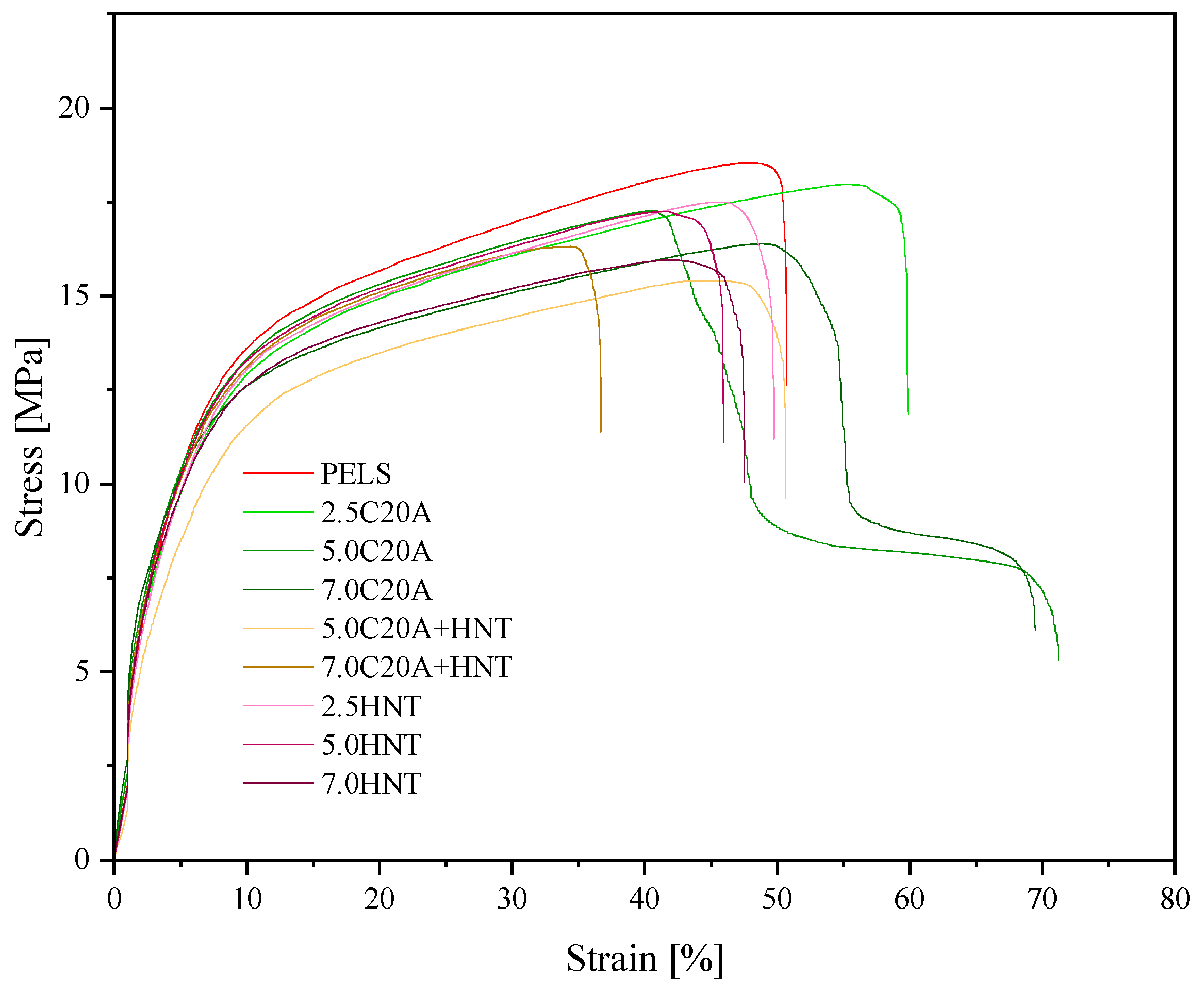 Polymers 14 03444 g009 Polymers 14 03444 g009