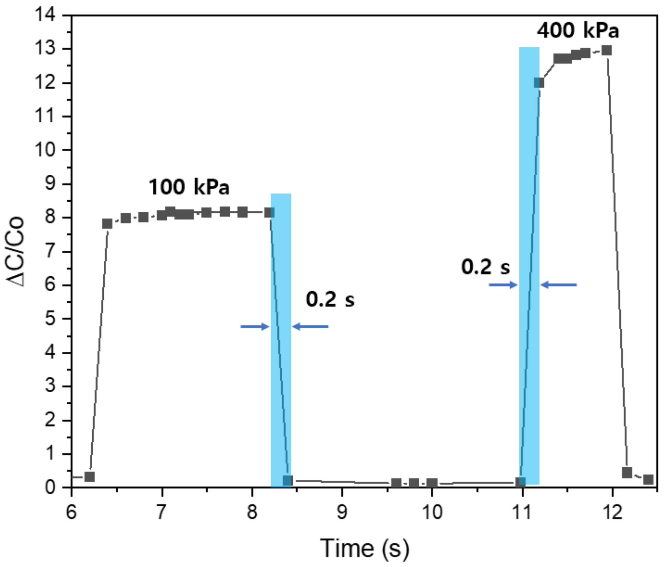 Polymers 14 03446 g016