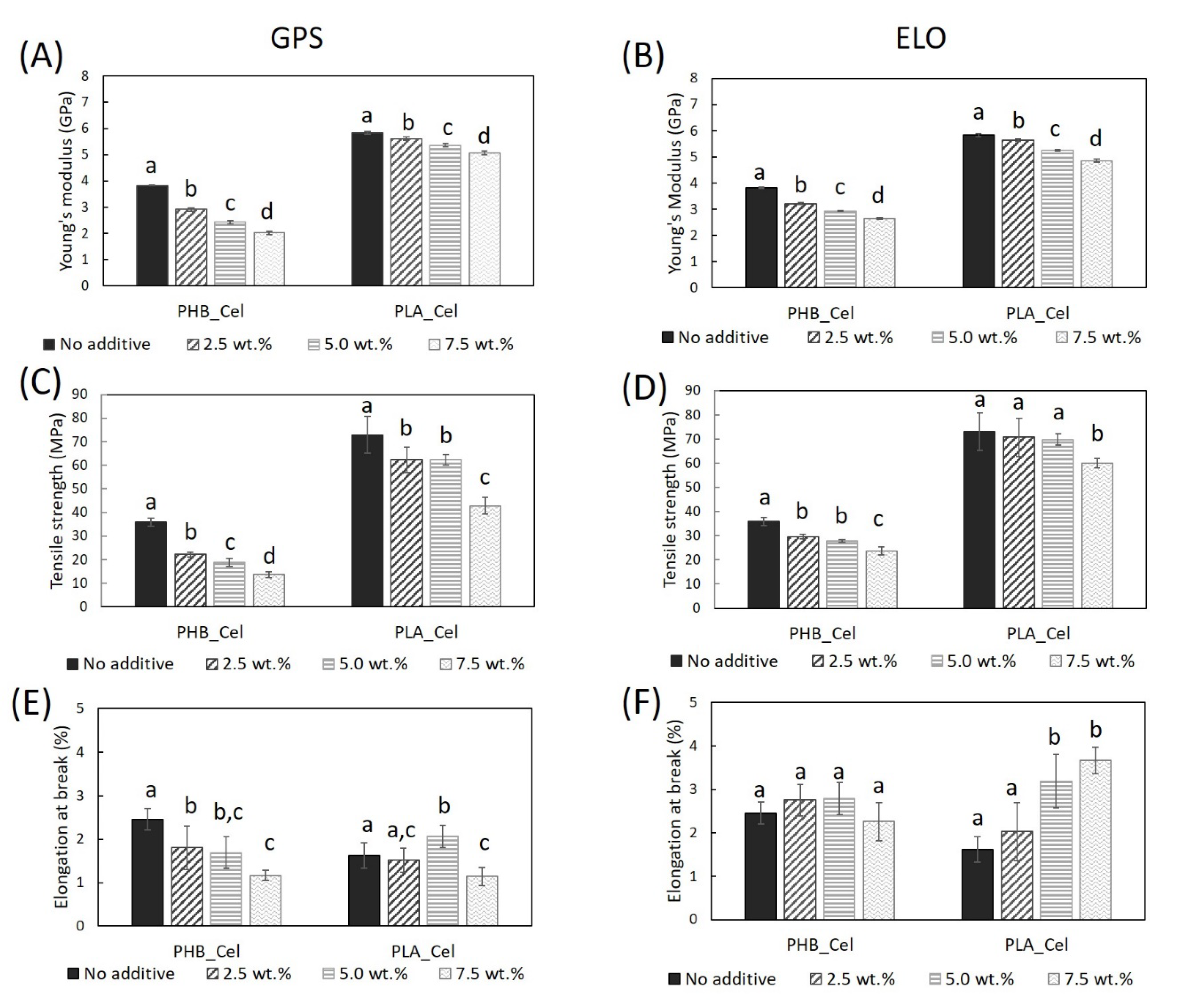 Polymers 14 03451 g003