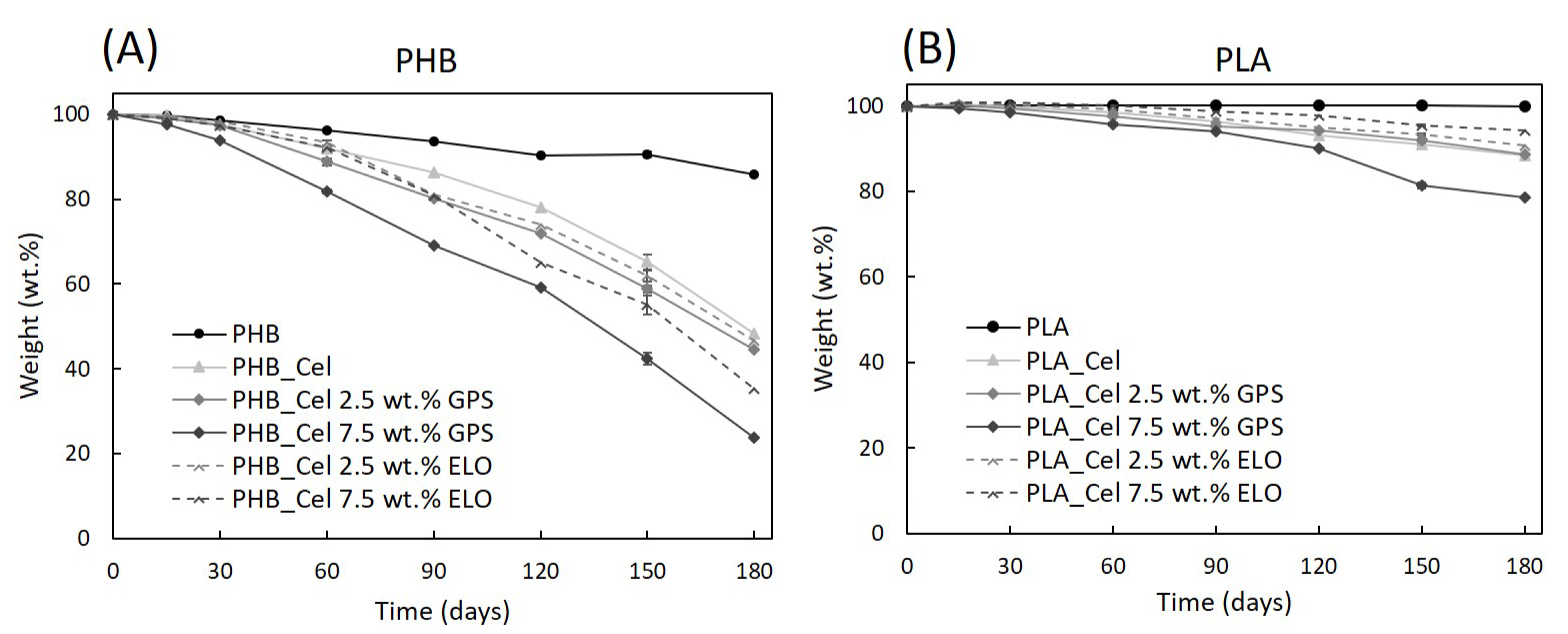 Polymers 14 03451 g008