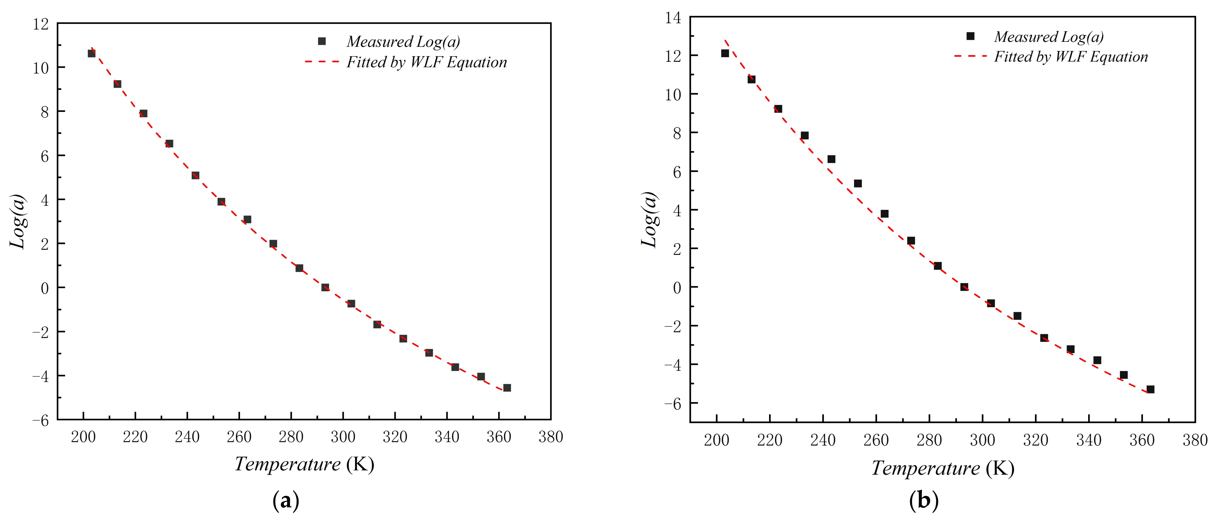 Polymers 14 03458 g011 Polymers 14 03458 g011