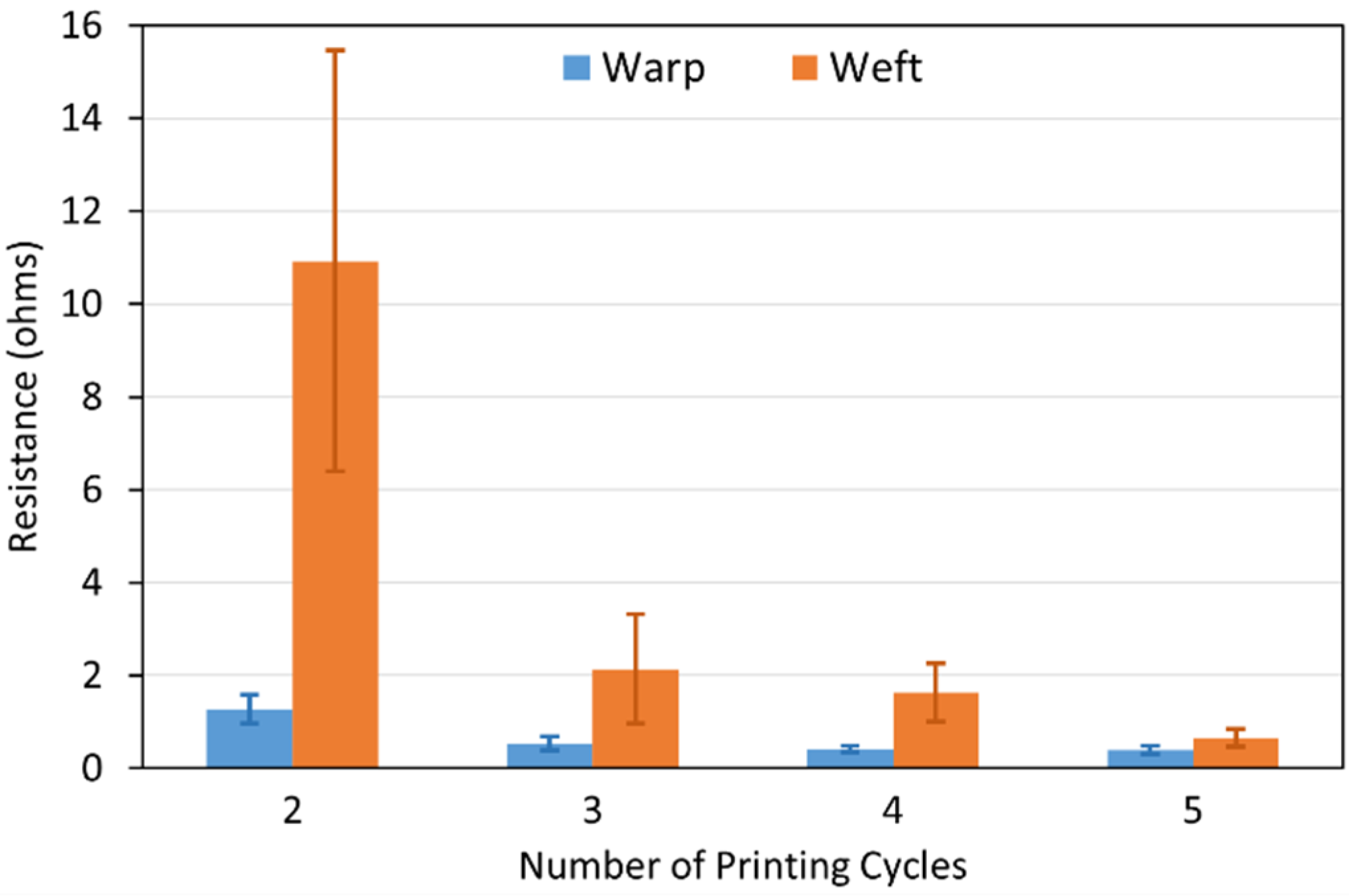 Polymers 14 03467 g006