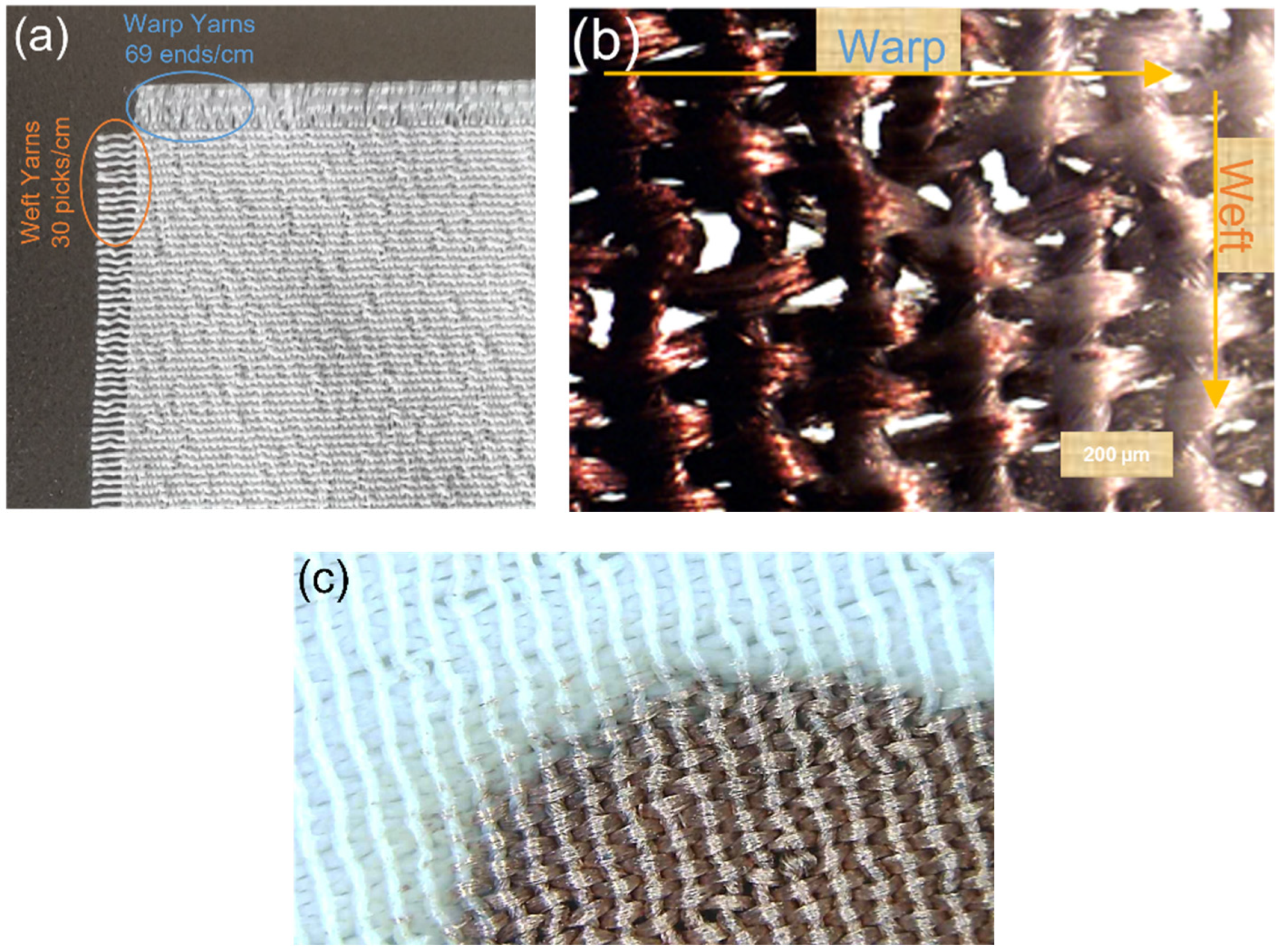 Polymers 14 03467 g008