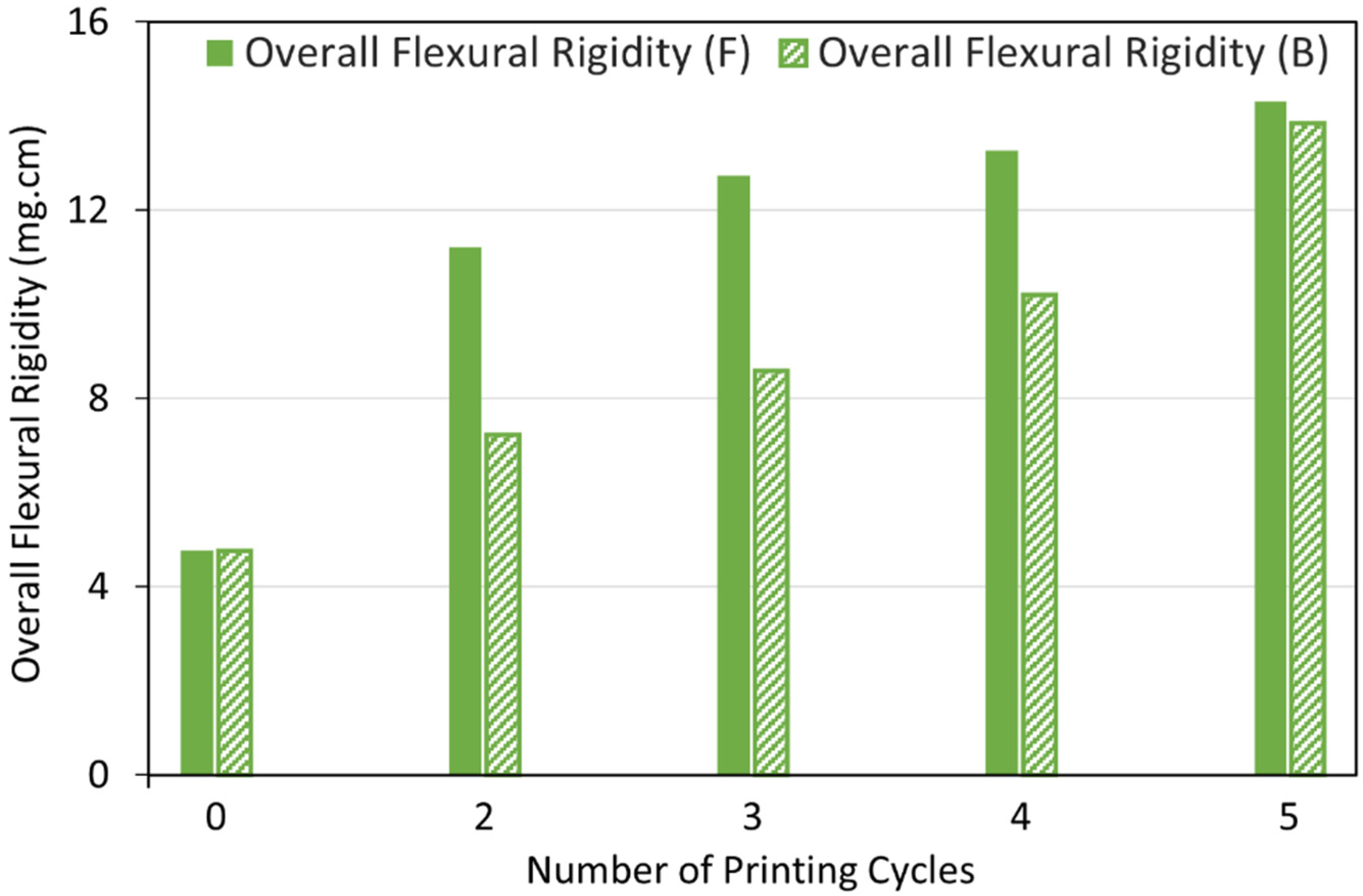 Polymers 14 03467 g011