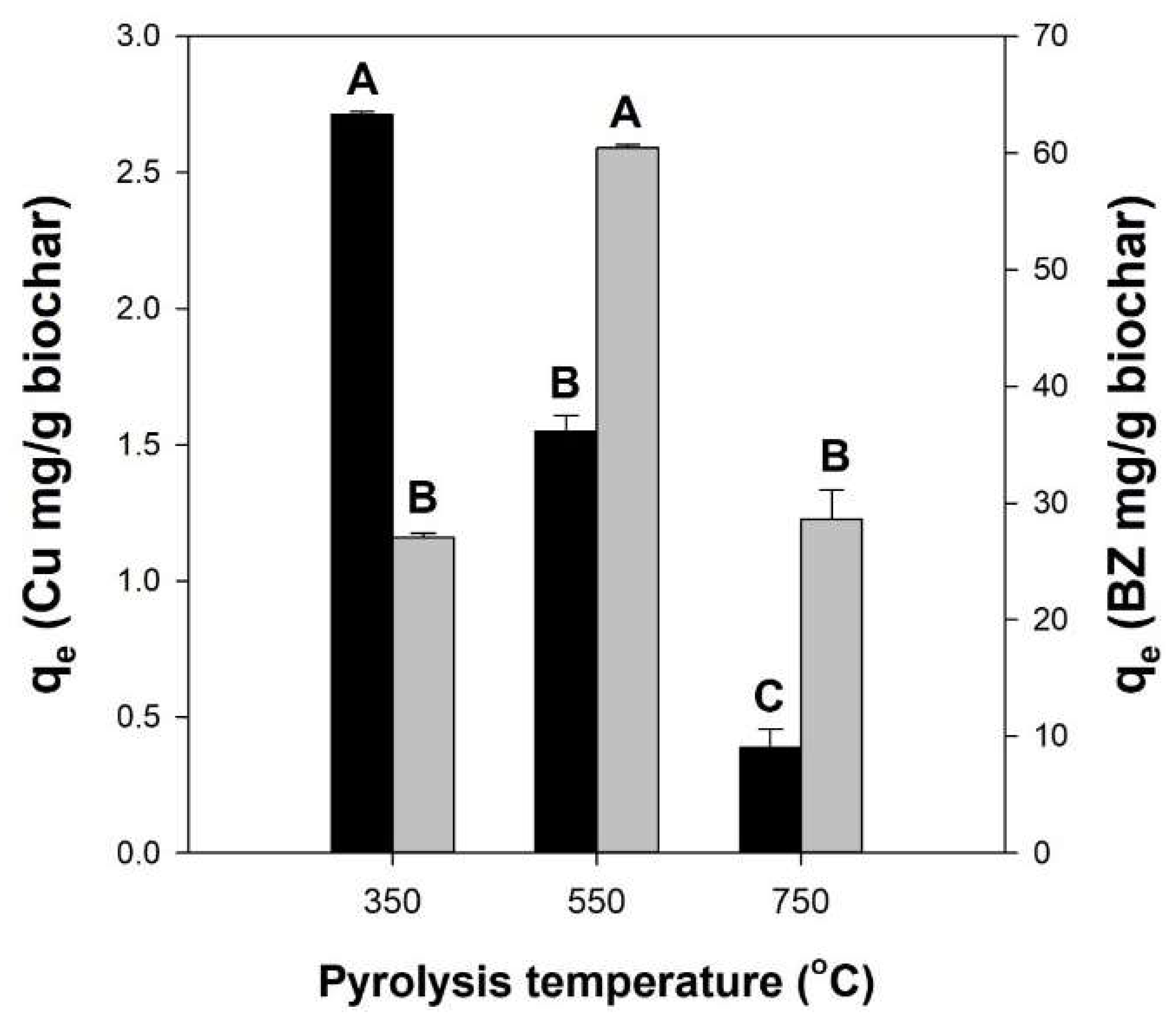 Polymers 14 03468 g001