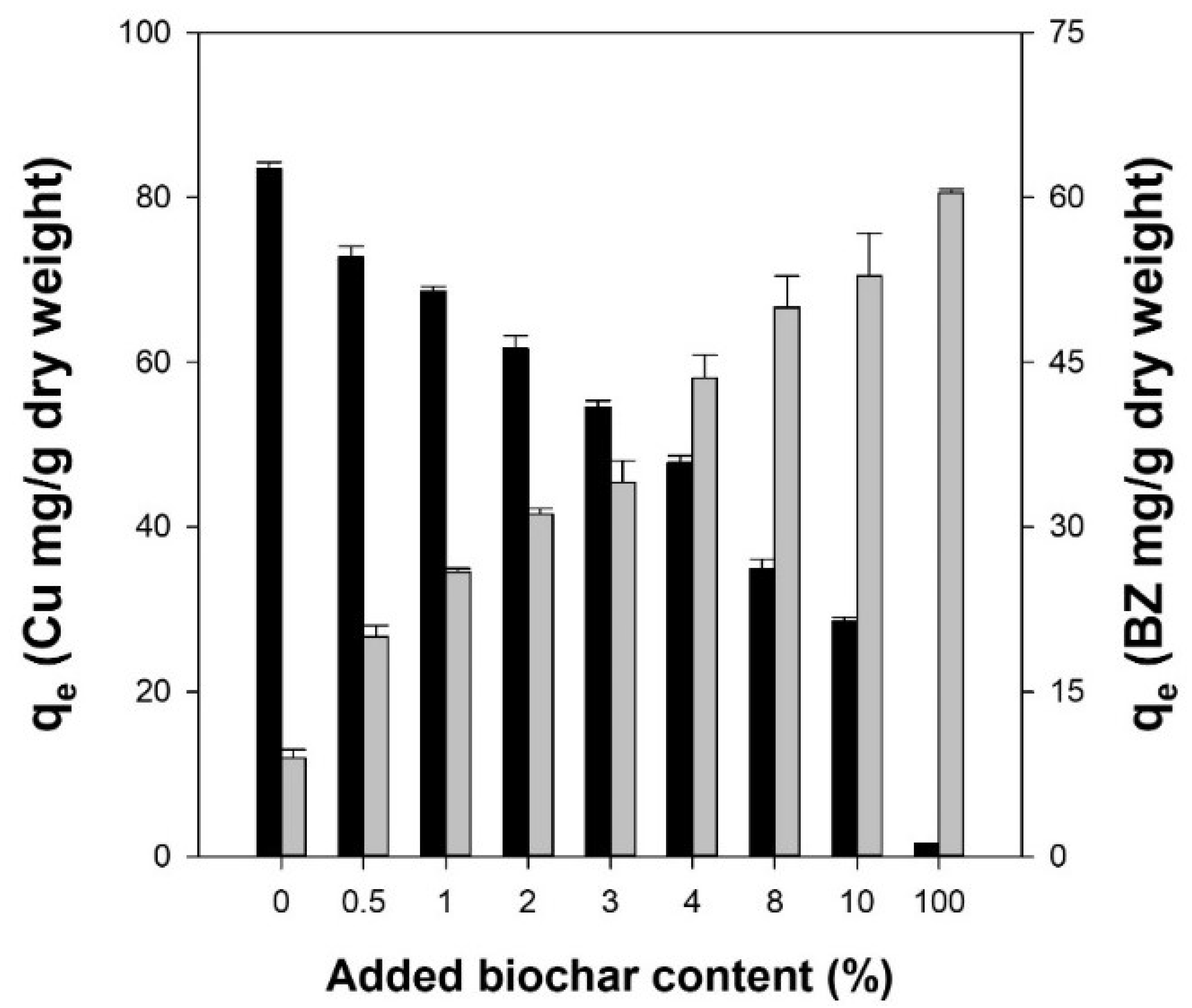 Polymers 14 03468 g003