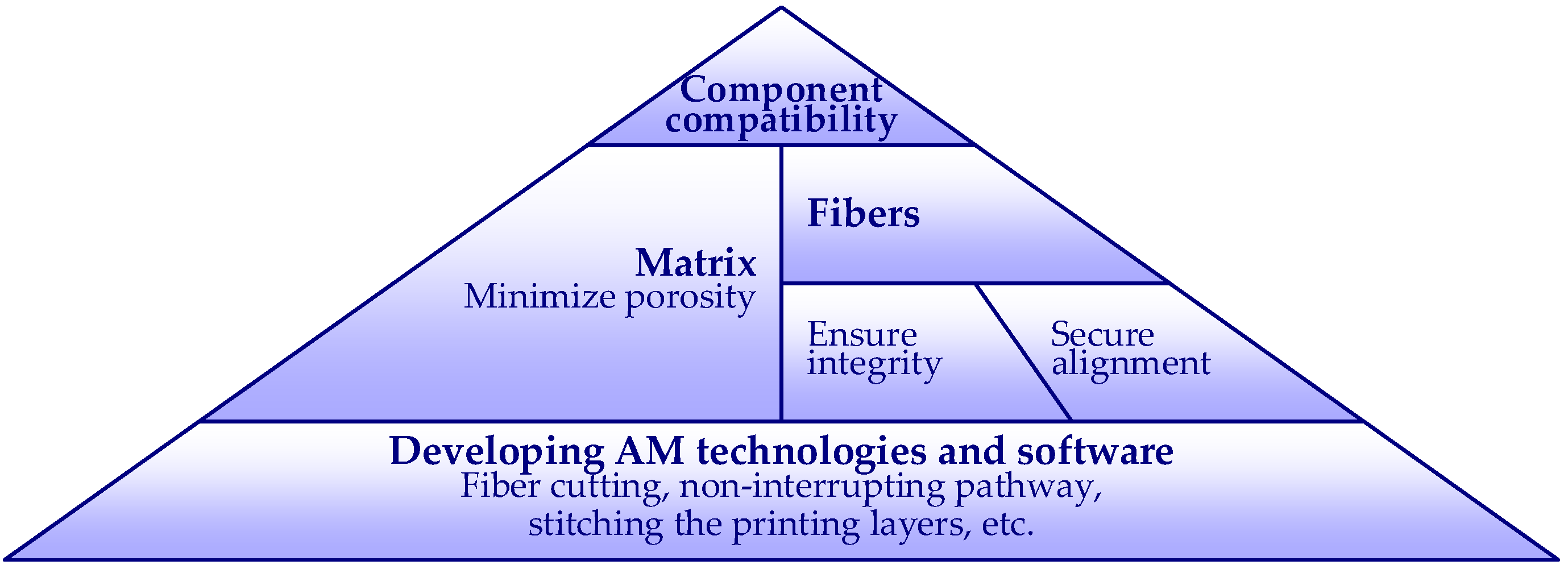 Polymers 14 03471 g001