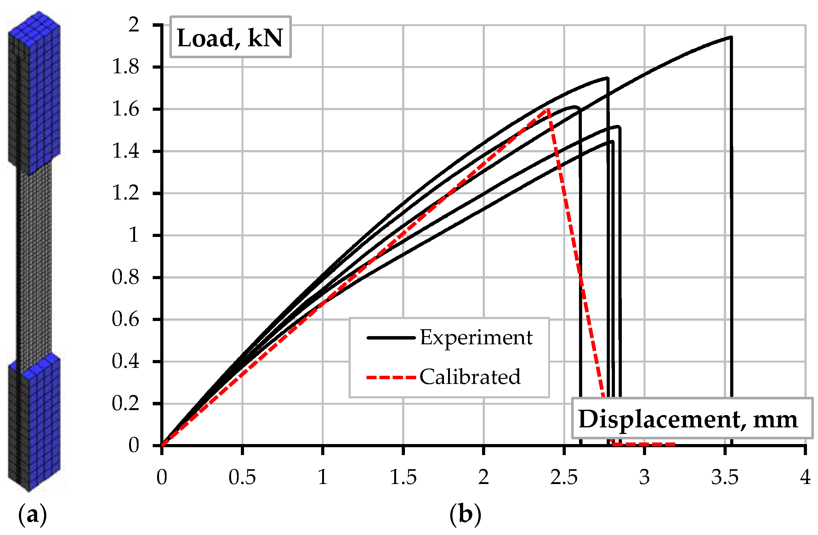 Polymers 14 03471 g009