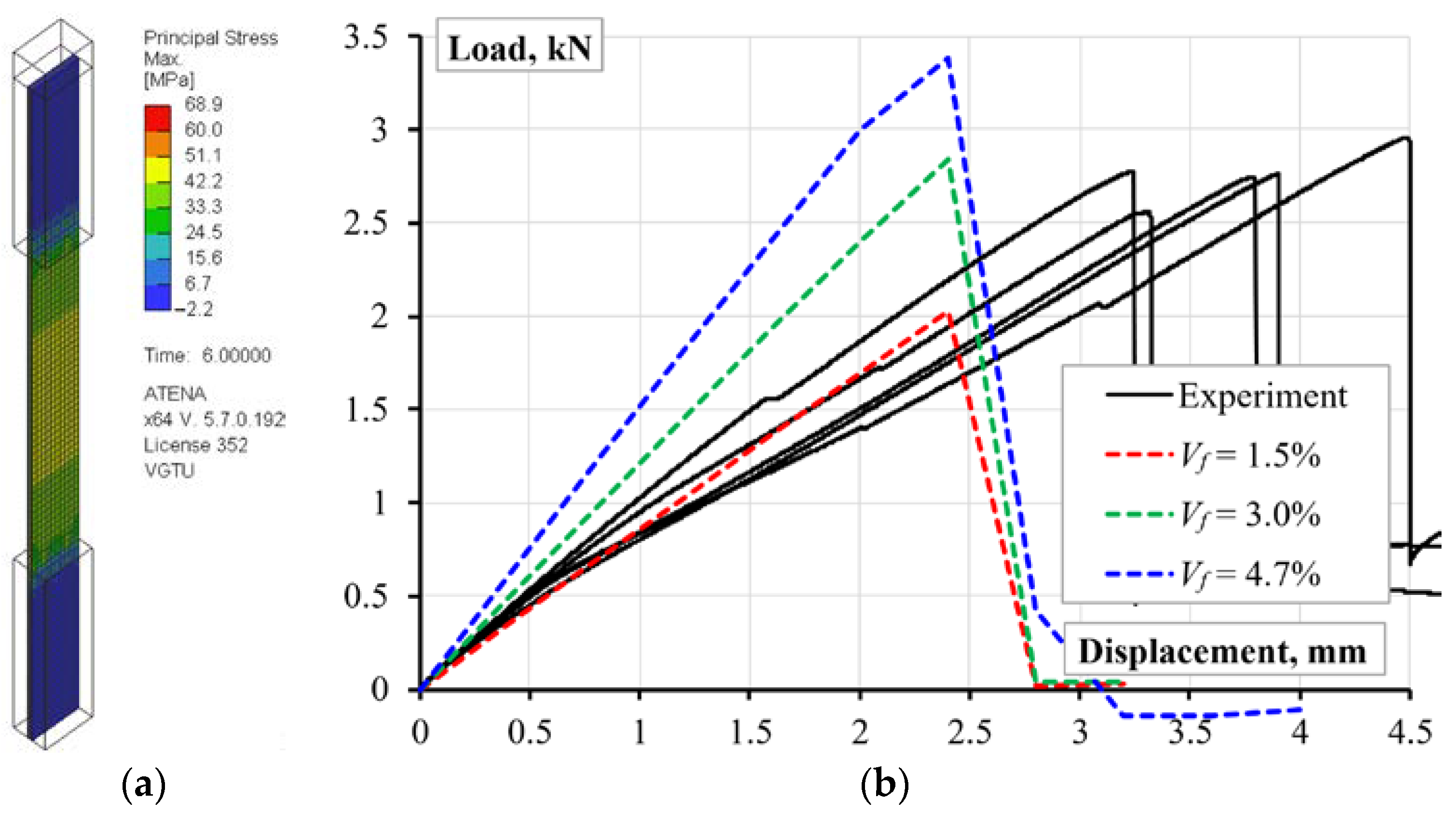 Polymers 14 03471 g010