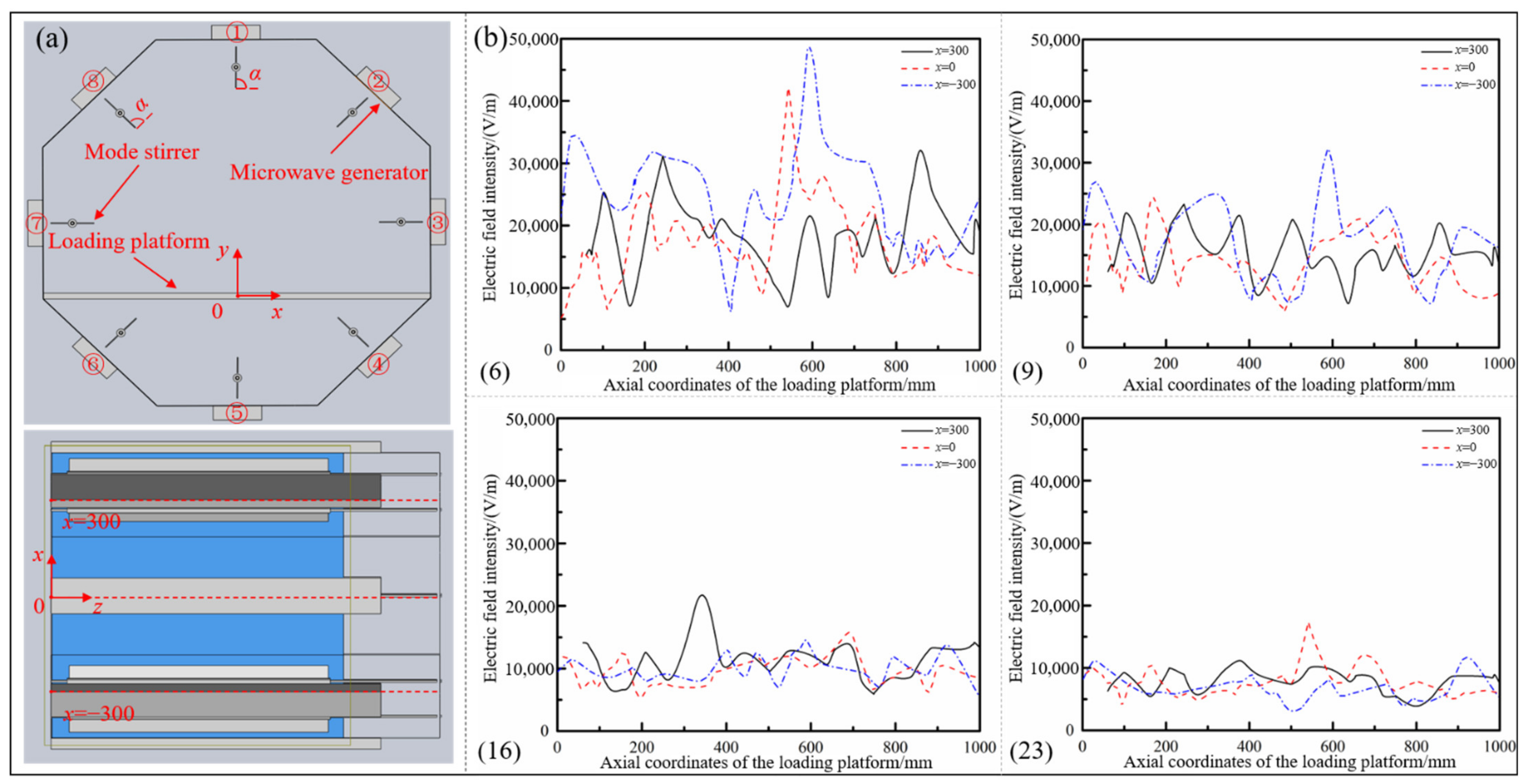 Polymers 14 03484 g007