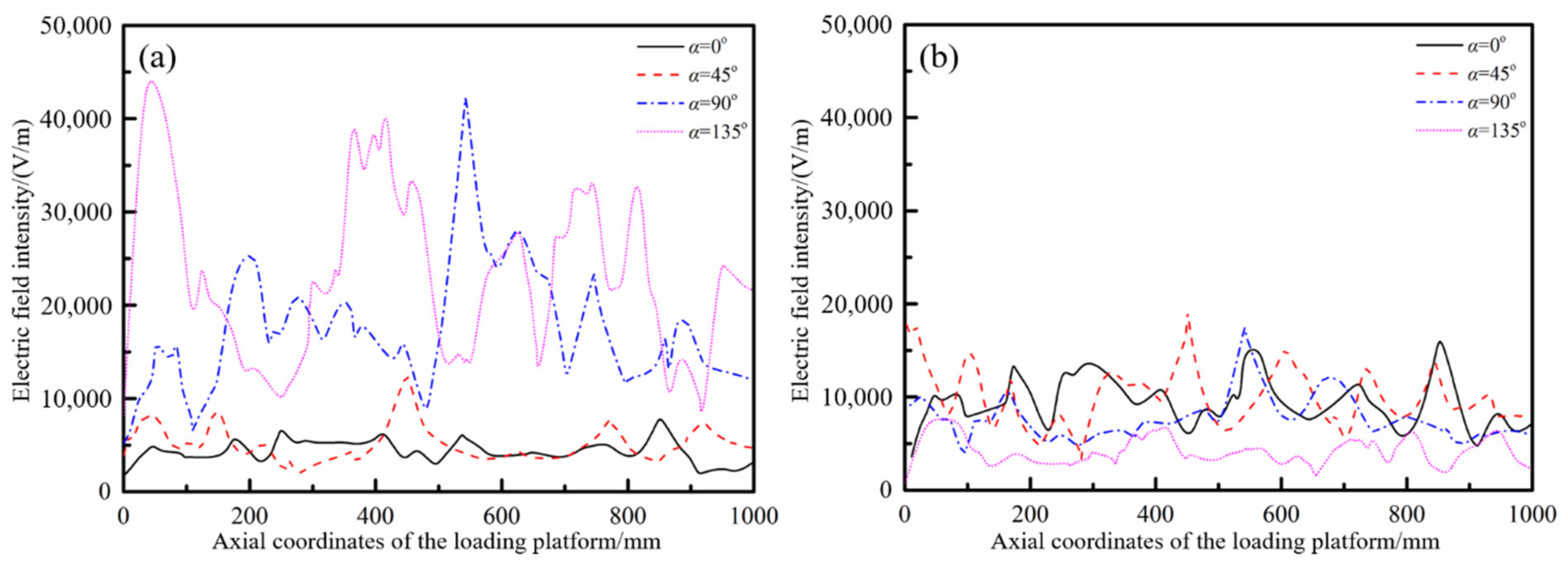 Polymers 14 03484 g011