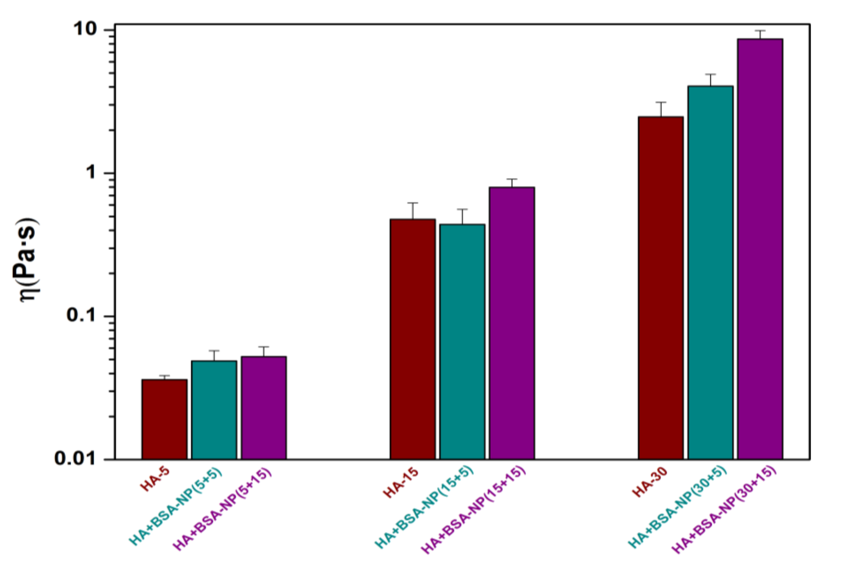 Polymers 14 03485 g002