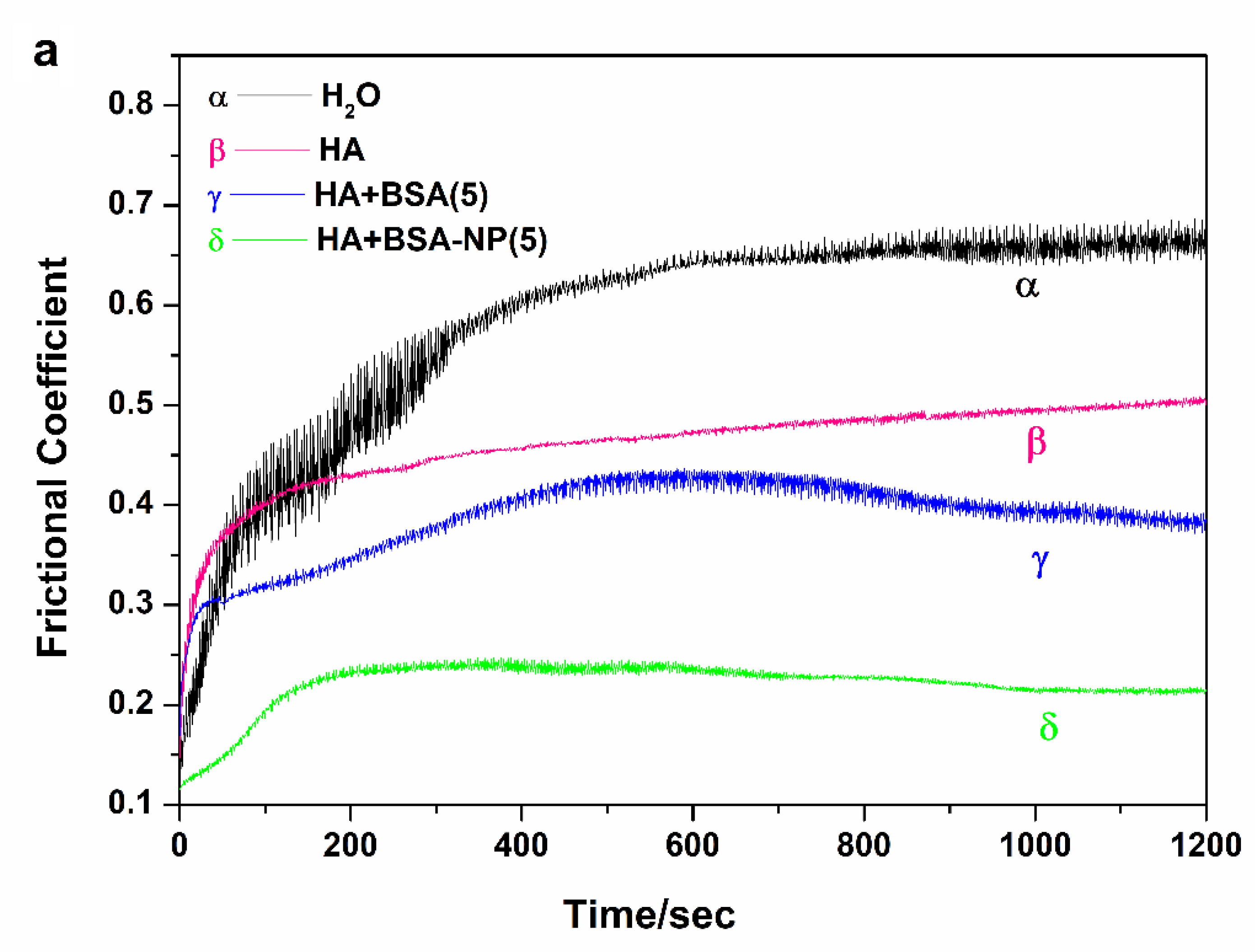 Polymers 14 03485 g003a