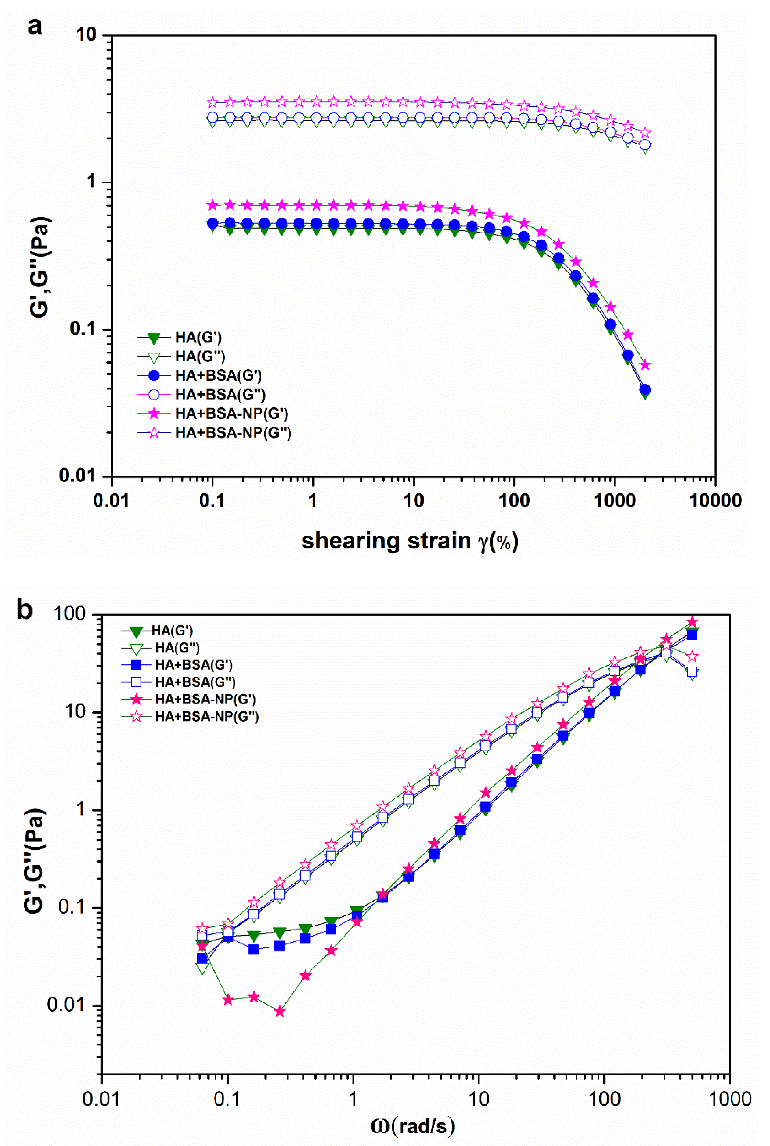 Polymers 14 03485 g005