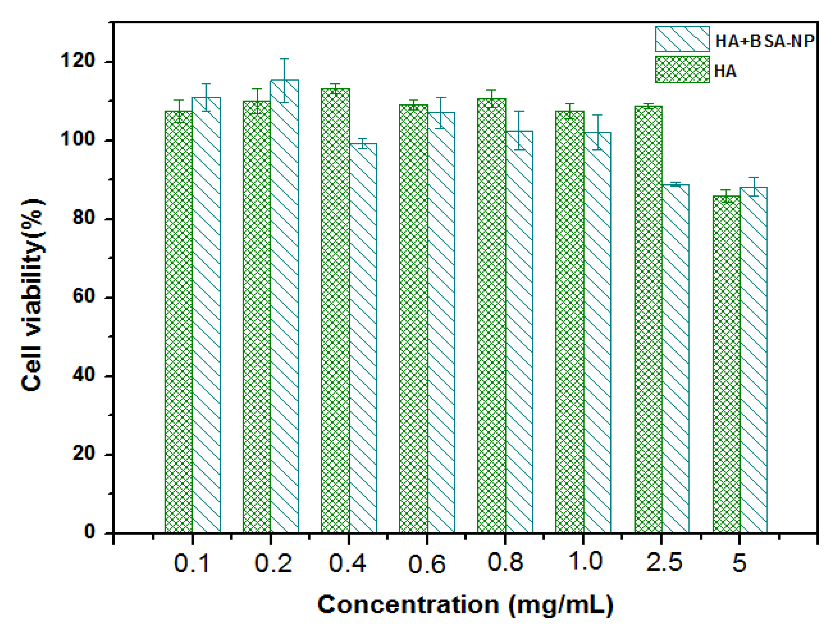 Polymers 14 03485 g008