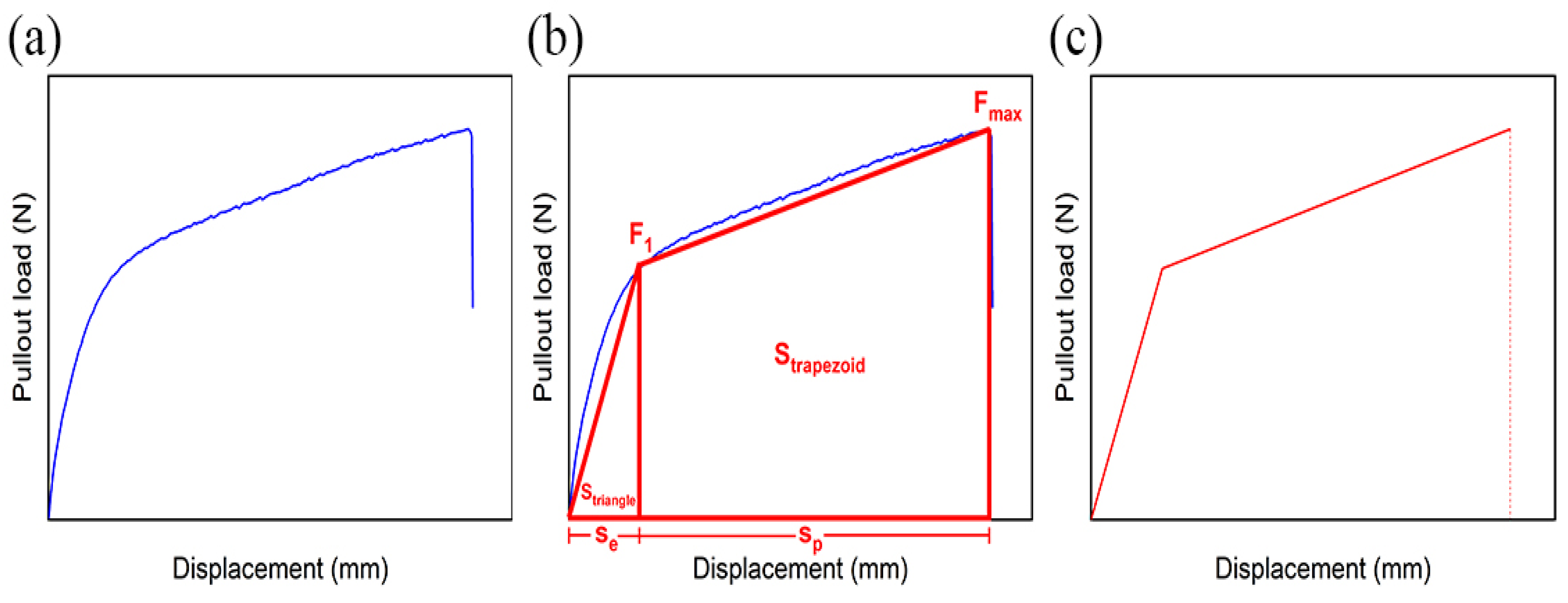 Polymers 14 03488 g003