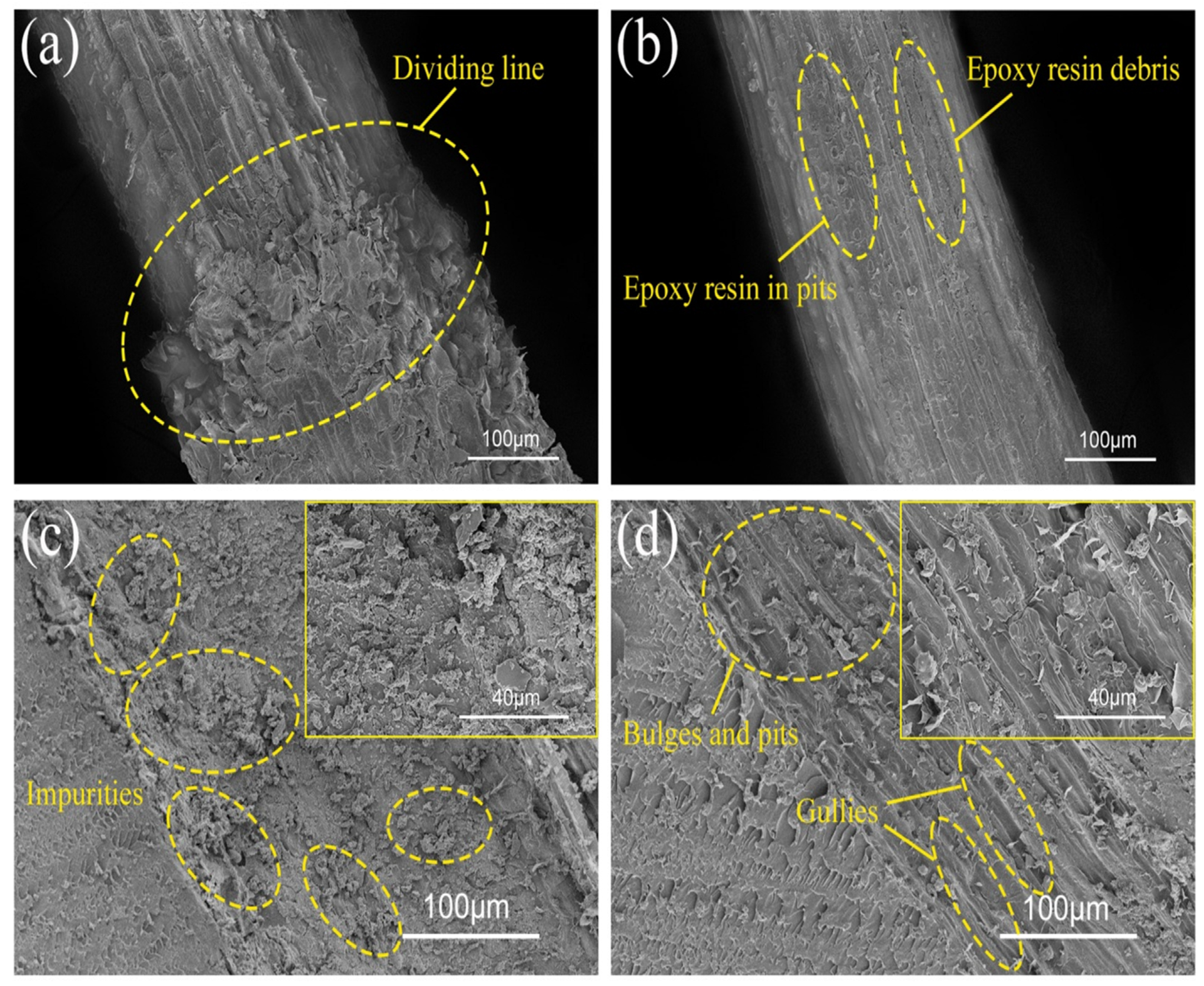 Polymers 14 03488 g009