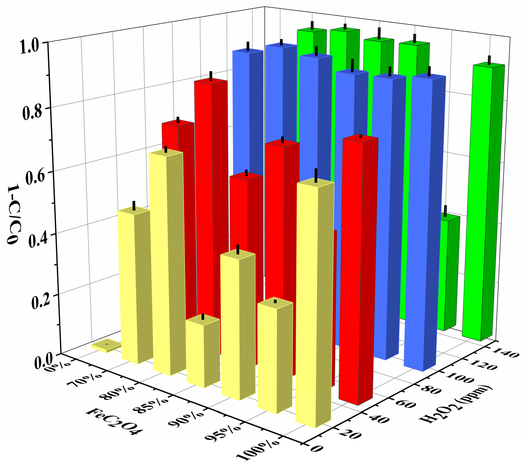 Polymers 14 03491 g006