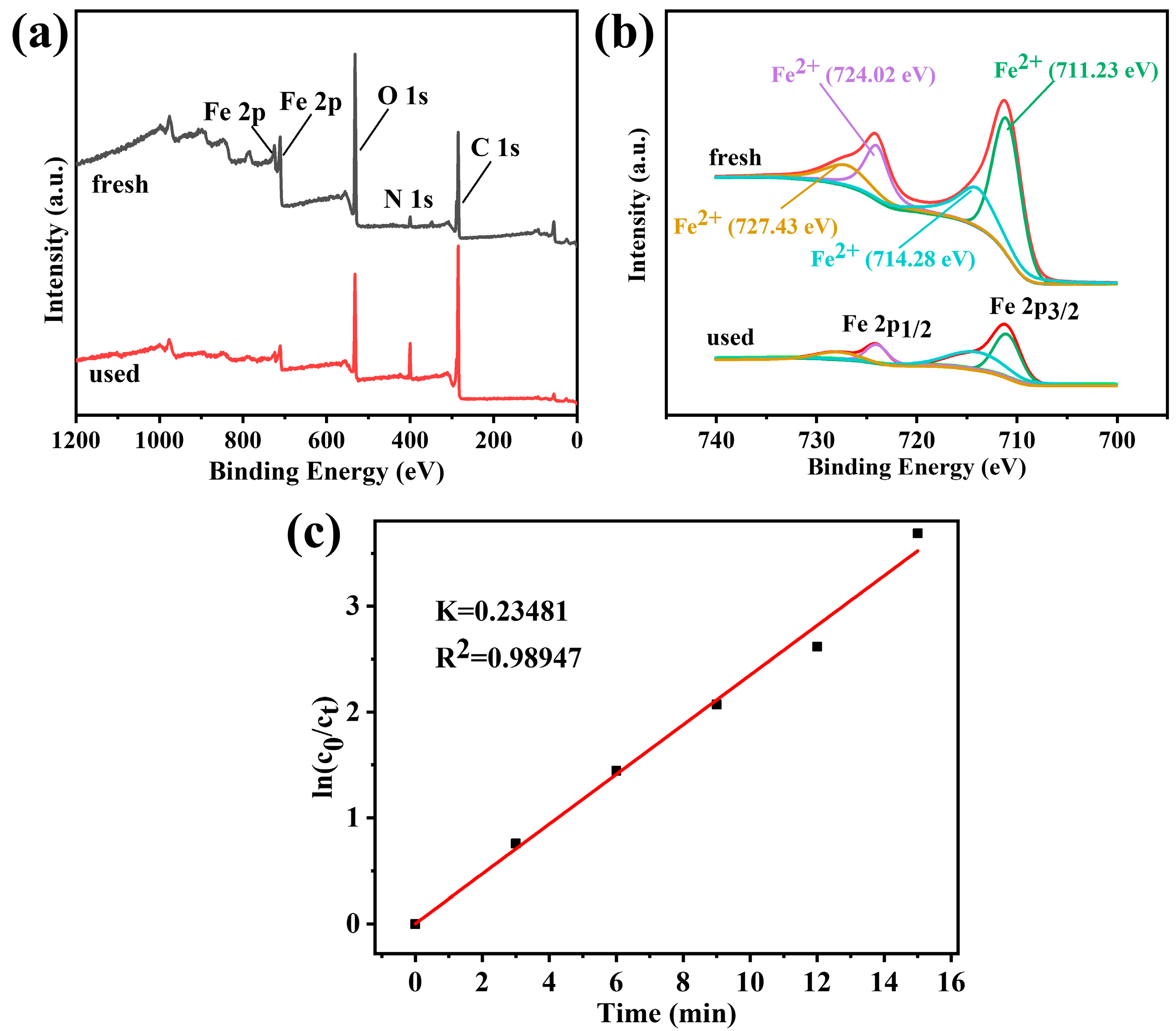 Polymers 14 03491 g008